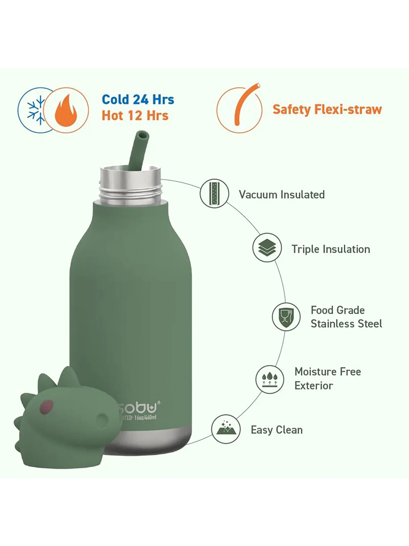 Dinosaur Insulated Bottle Green - Image 2