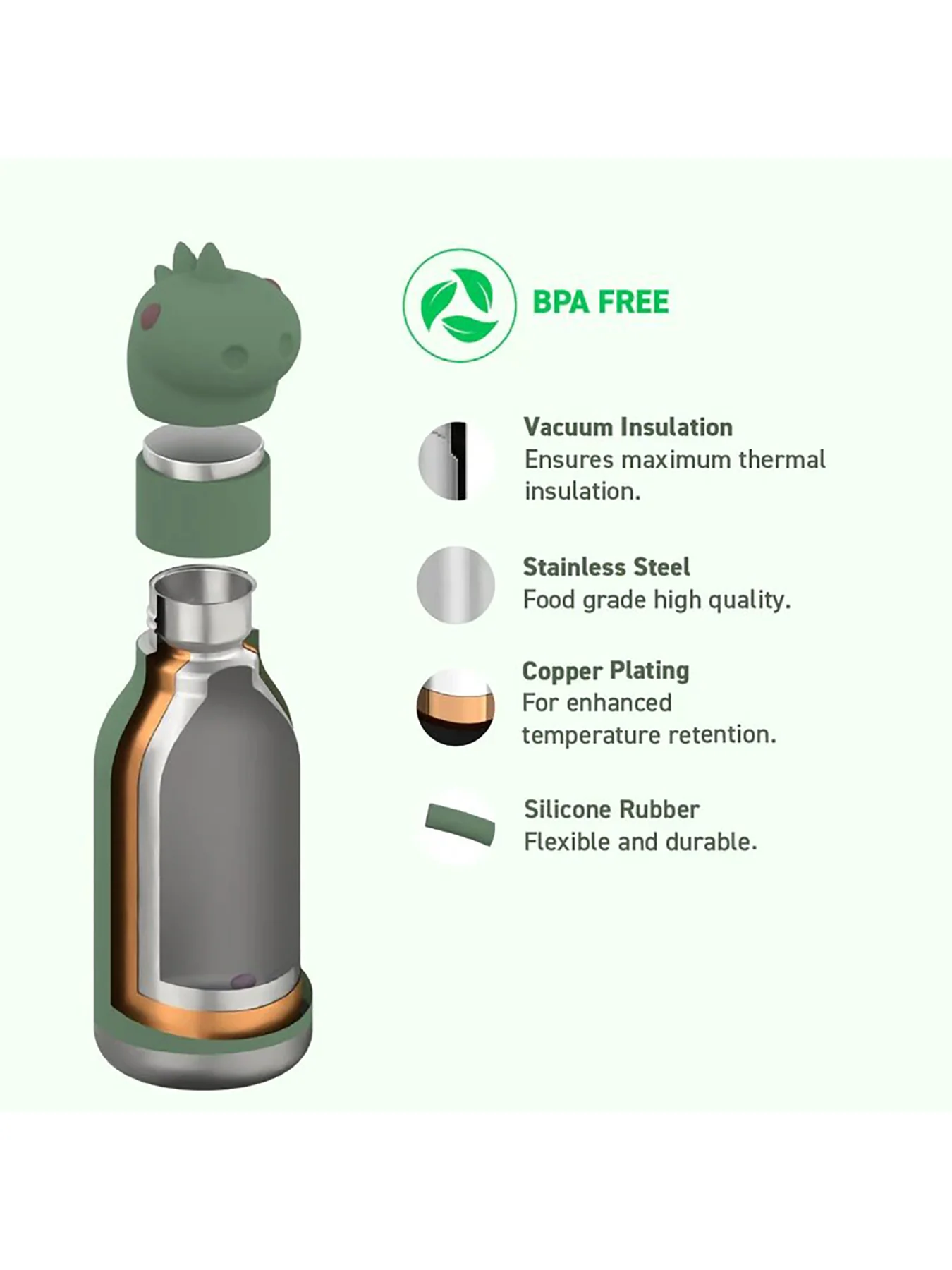 Dinosaur Insulated Bottle Green - Image 3