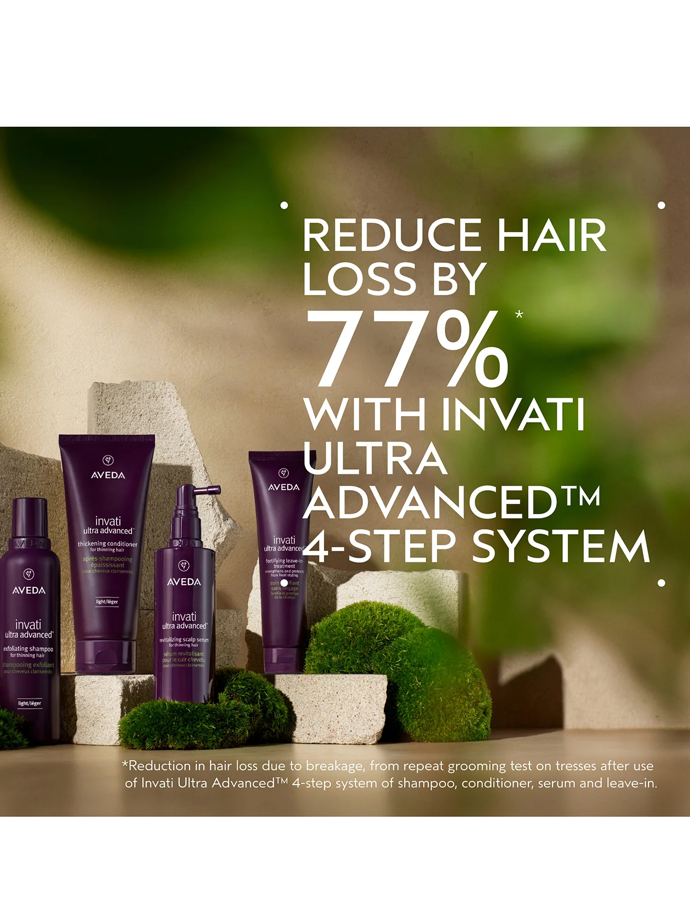 Invati Ultra Advanced Gift Set - Image 3