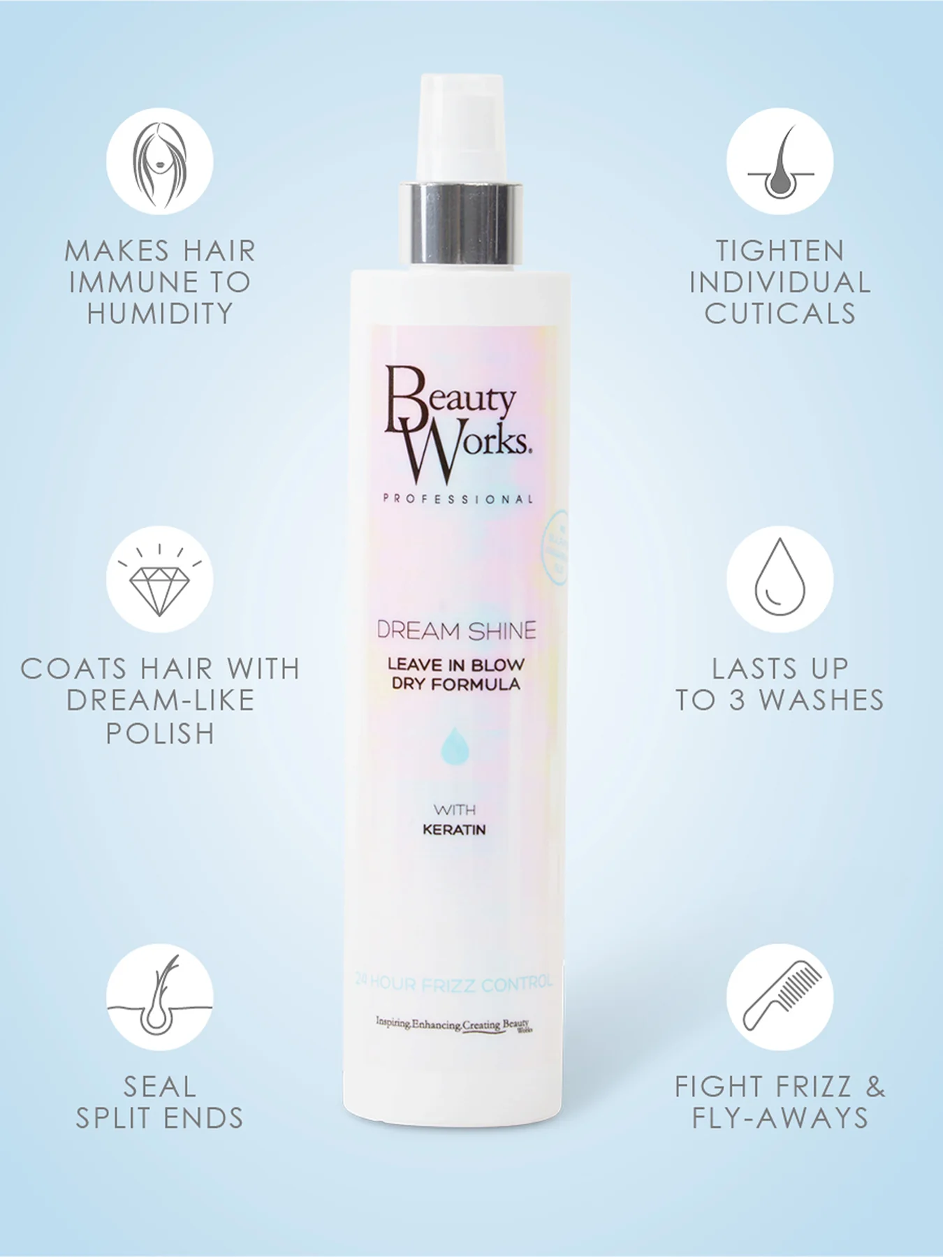 Dreamshine 300ml - Image 3