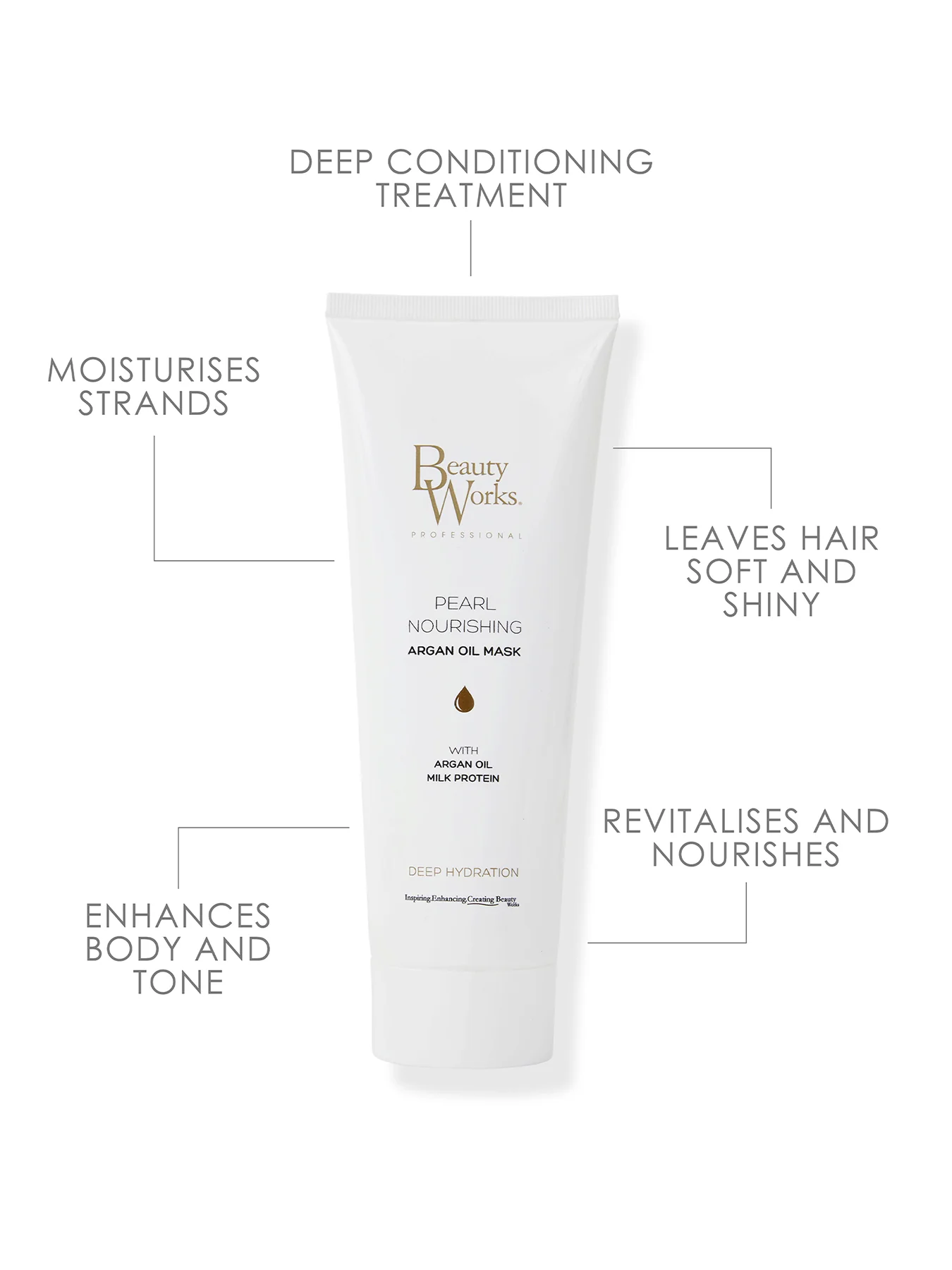 Pearl Nourishing Mask 250ml - Image 3