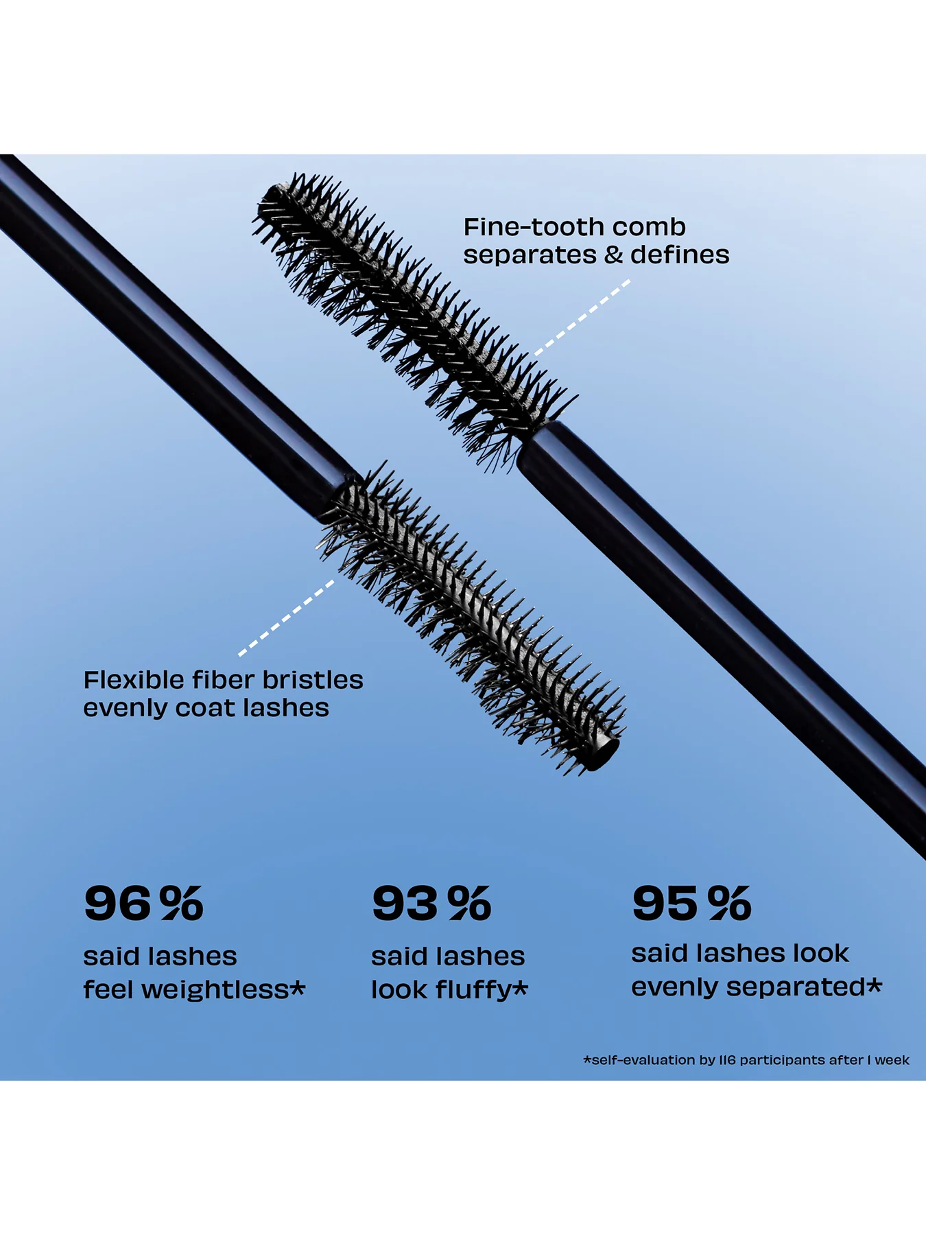 Game Set Bounce Mascara and Brow Duo - Image 6
