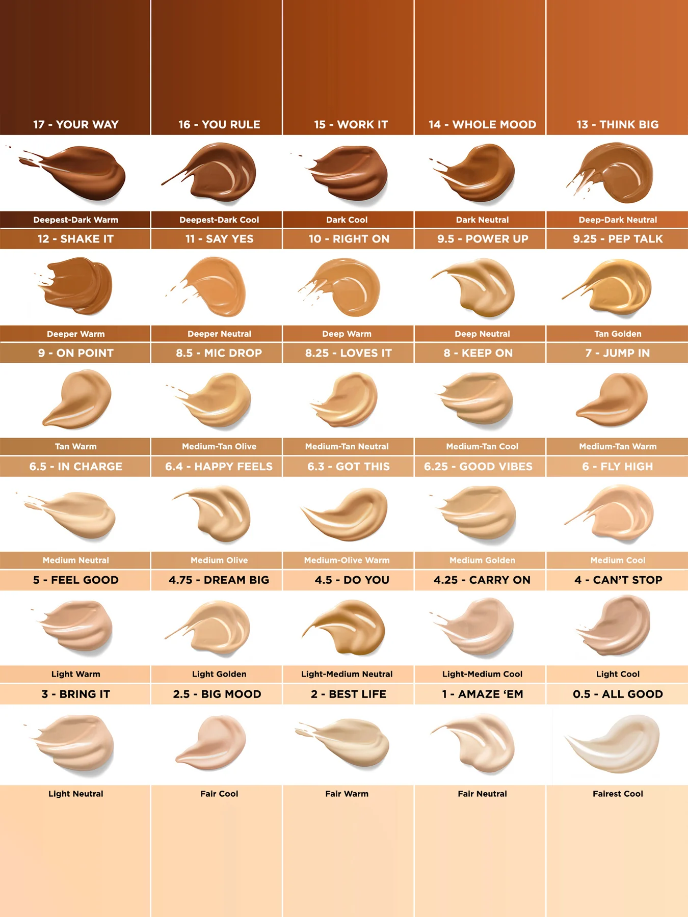 Boi-ing High Coverage Concealer - Image 3