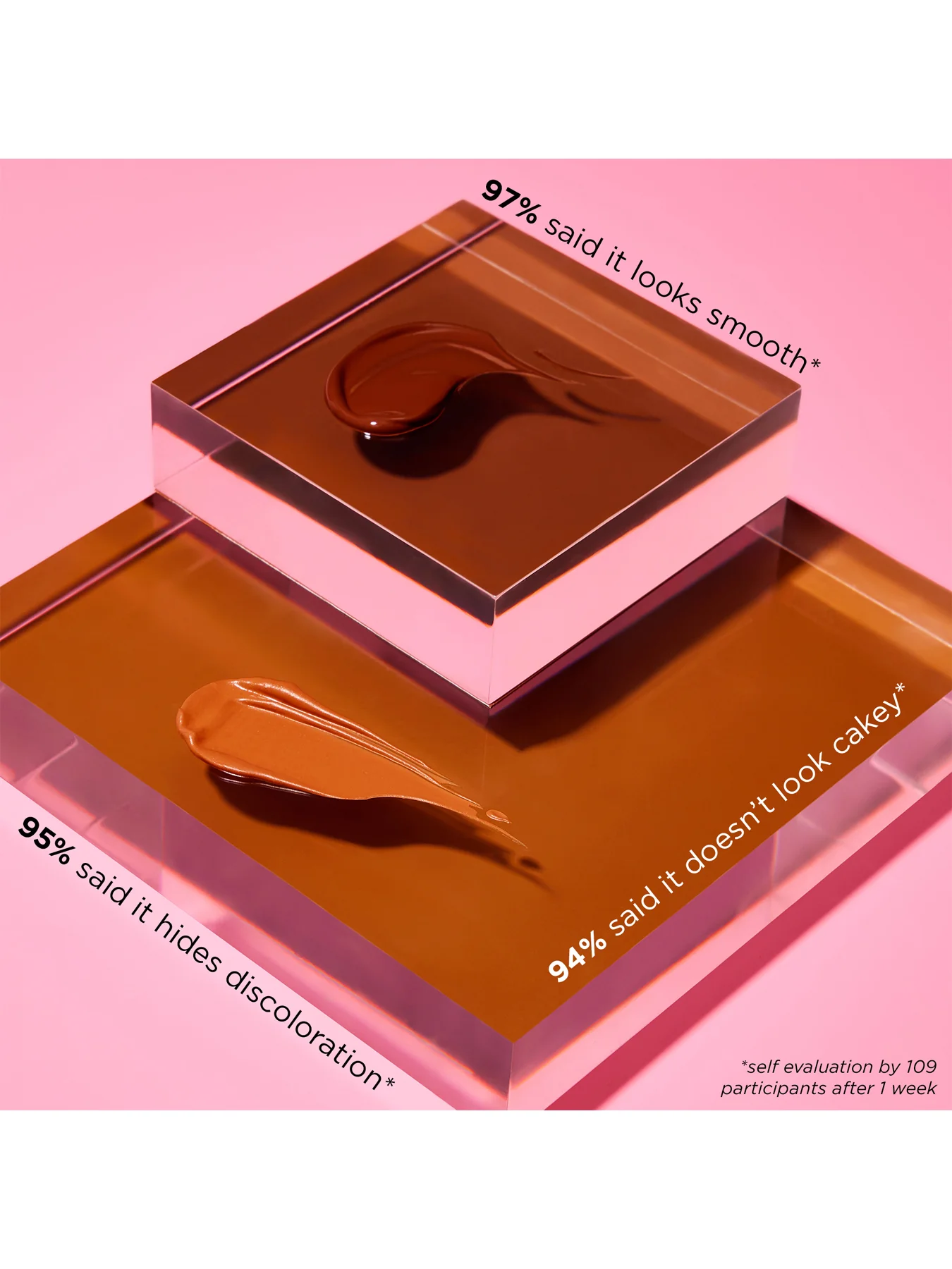 Boi-ing High Coverage Concealer - Image 49