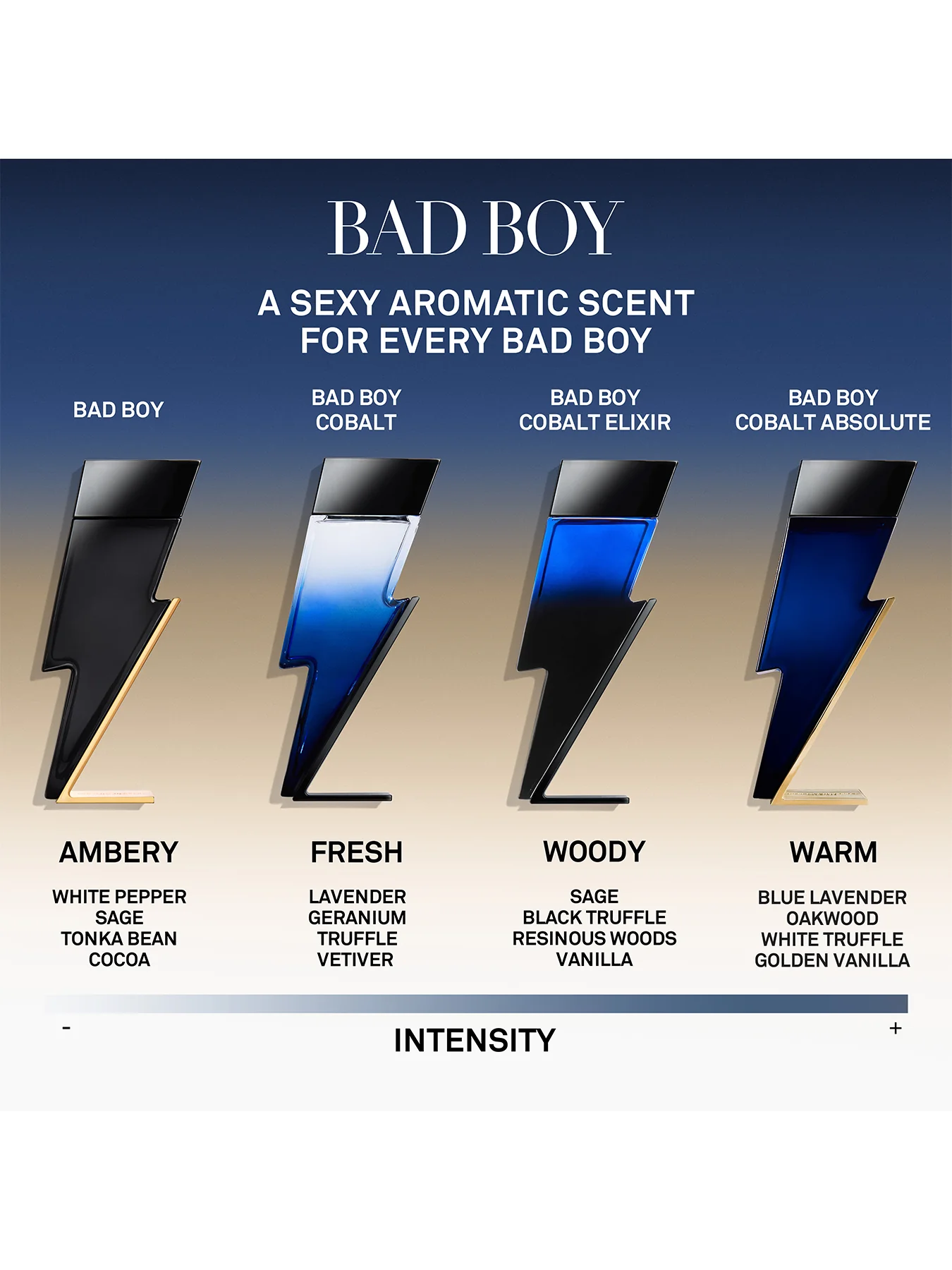 Bad Boy Cobalt Absolute Eau de Parfum 100ml - Image 4