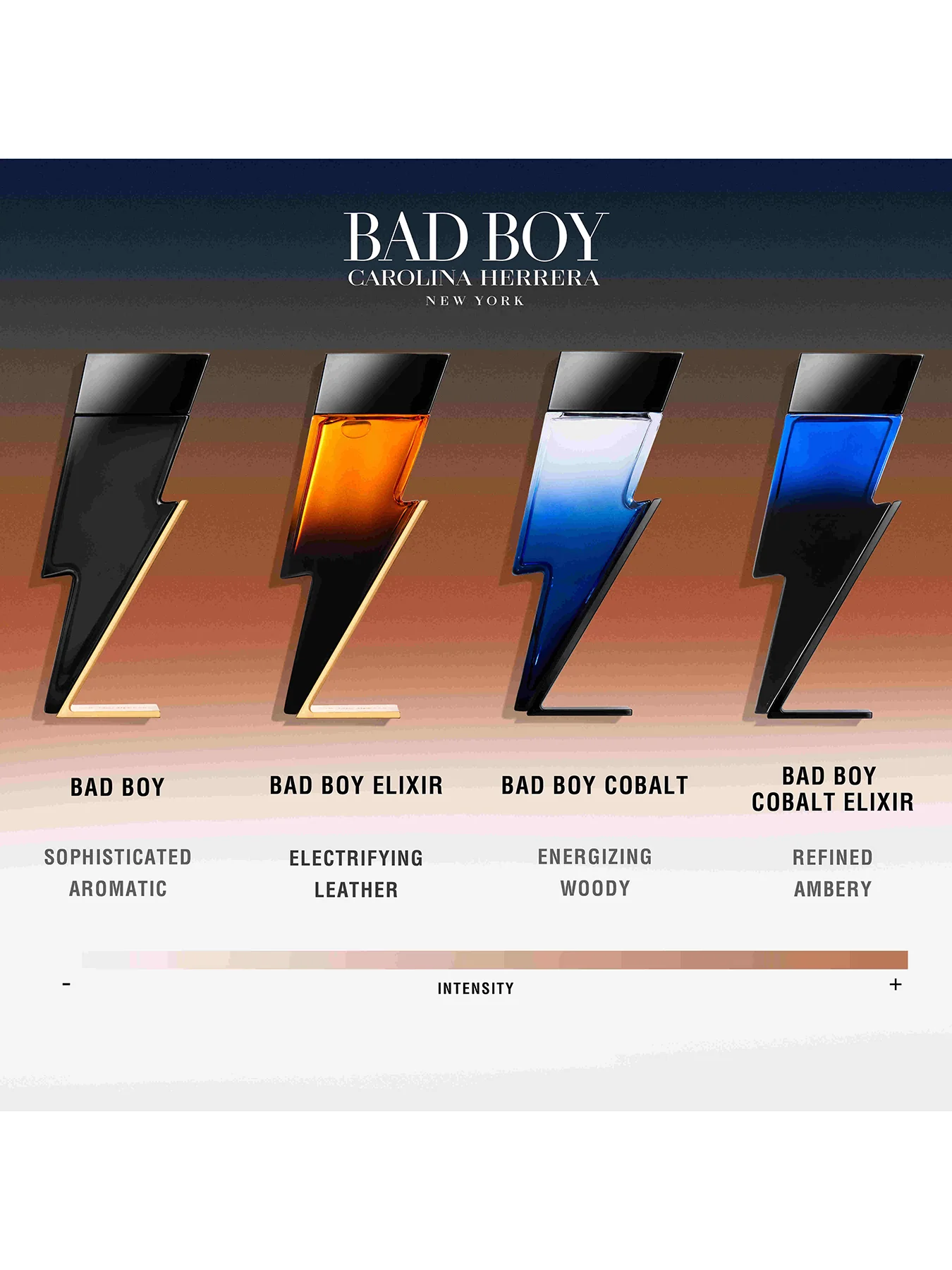 Bad Boy Elixir Eau de Parfum 100ml - Image 4
