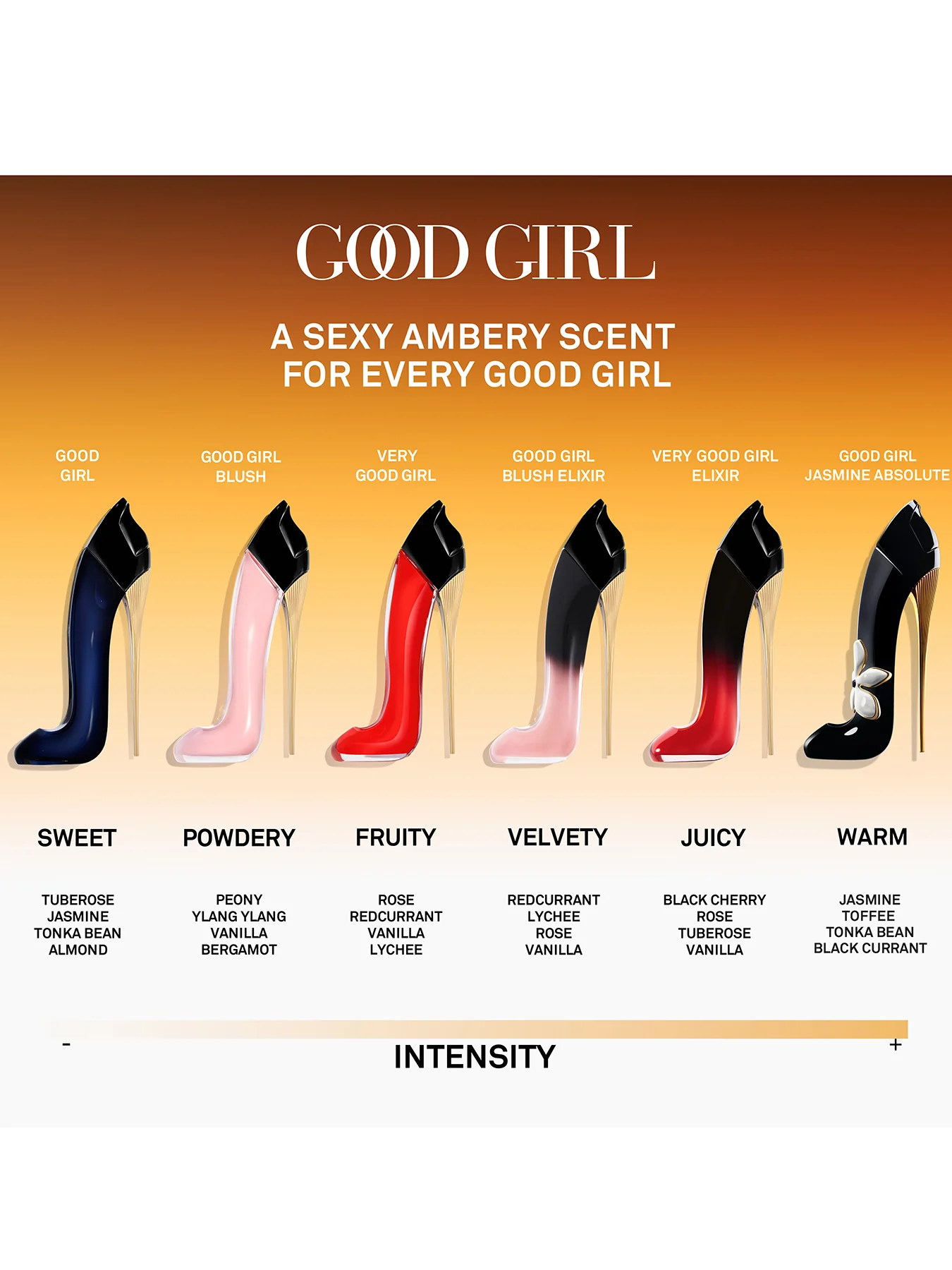Good Girl Jasmine Absolute Eau de Parfum 50 ml - Image 4