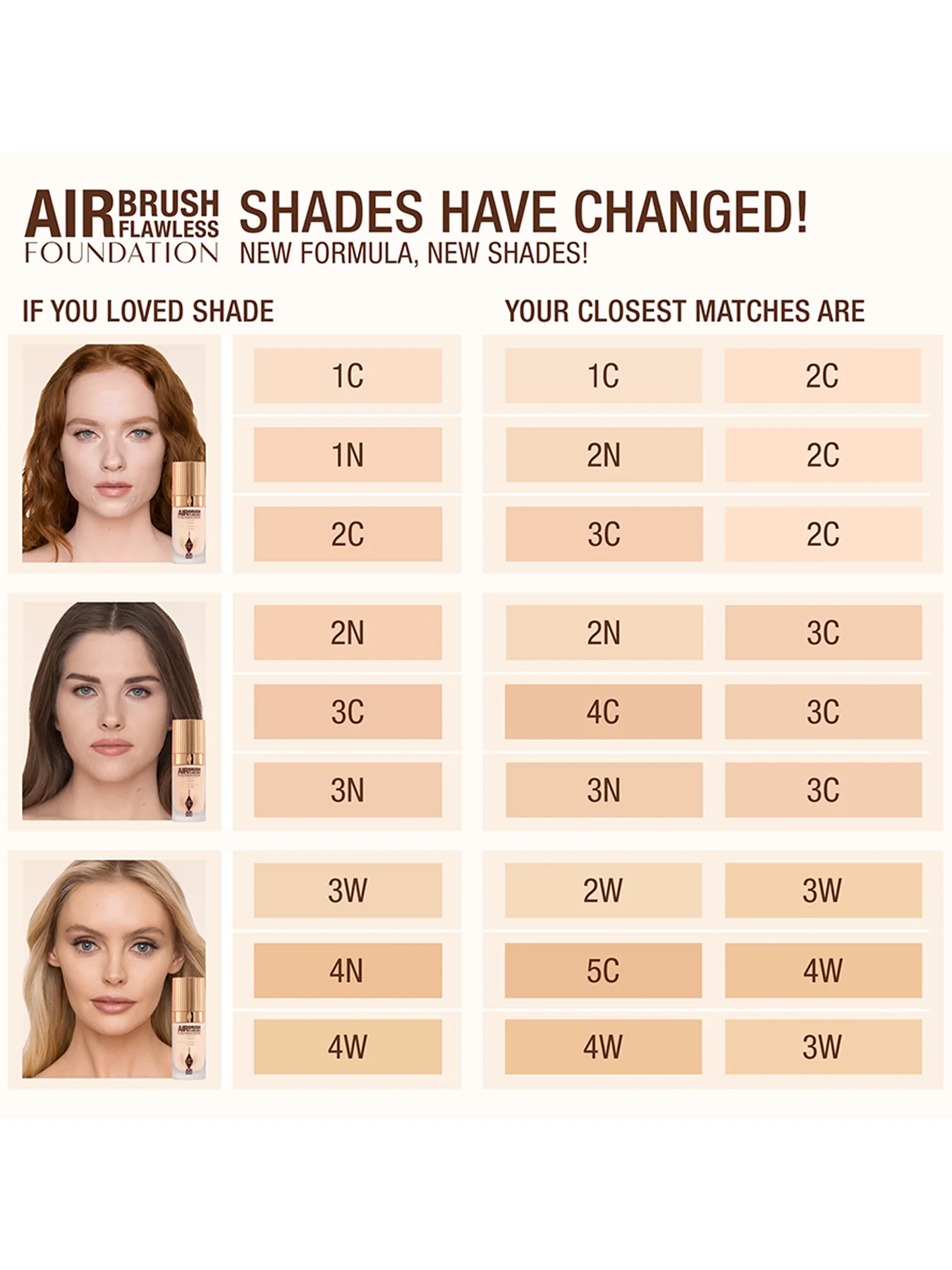 Airbrush Flawless Foundation - Image 103