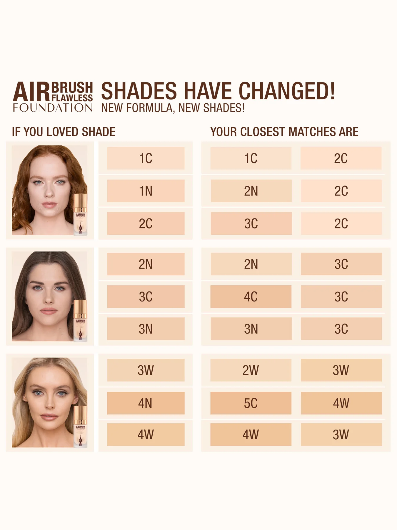 Airbrush Flawless Foundation - Image 165