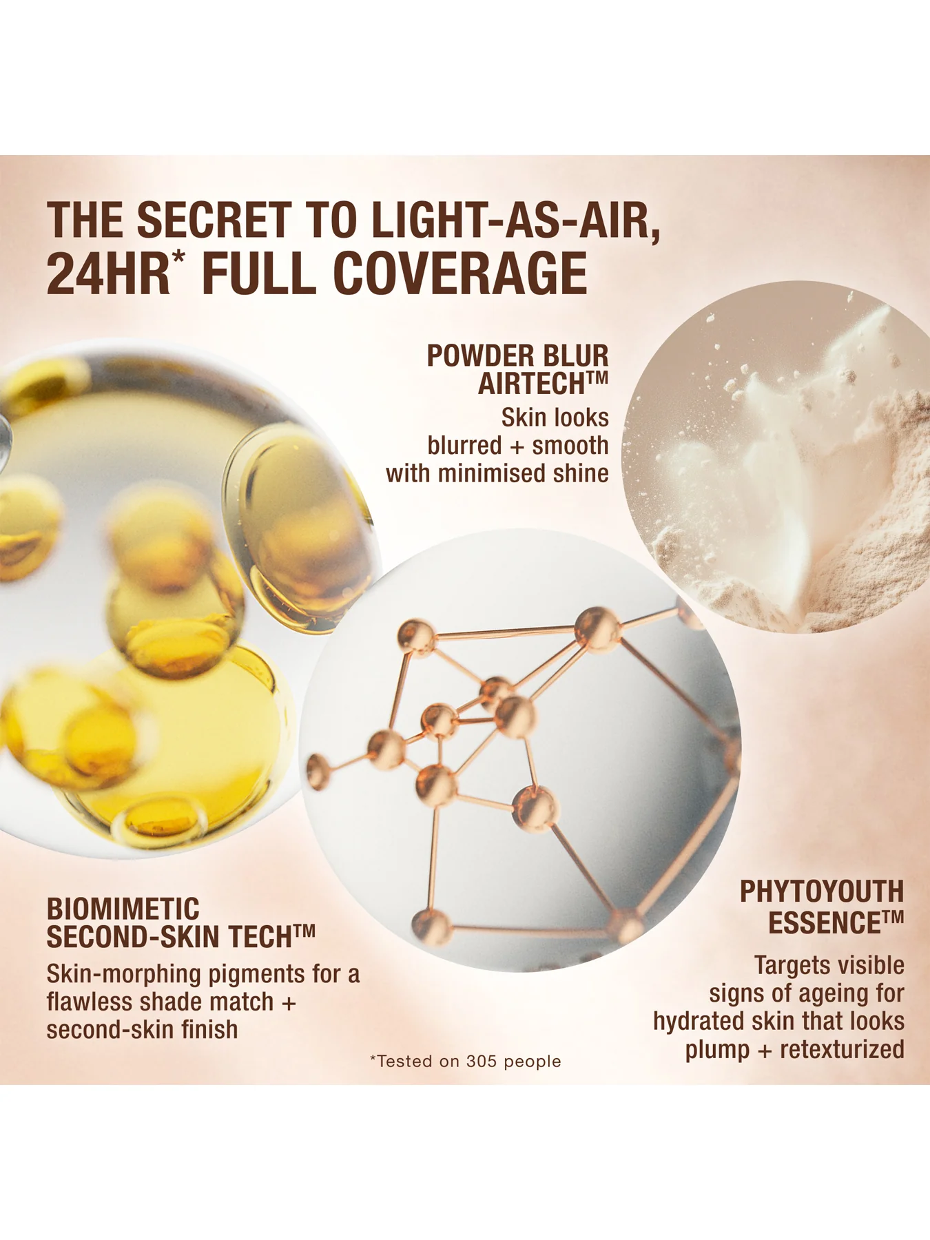 Airbrush Flawless Foundation - Image 23