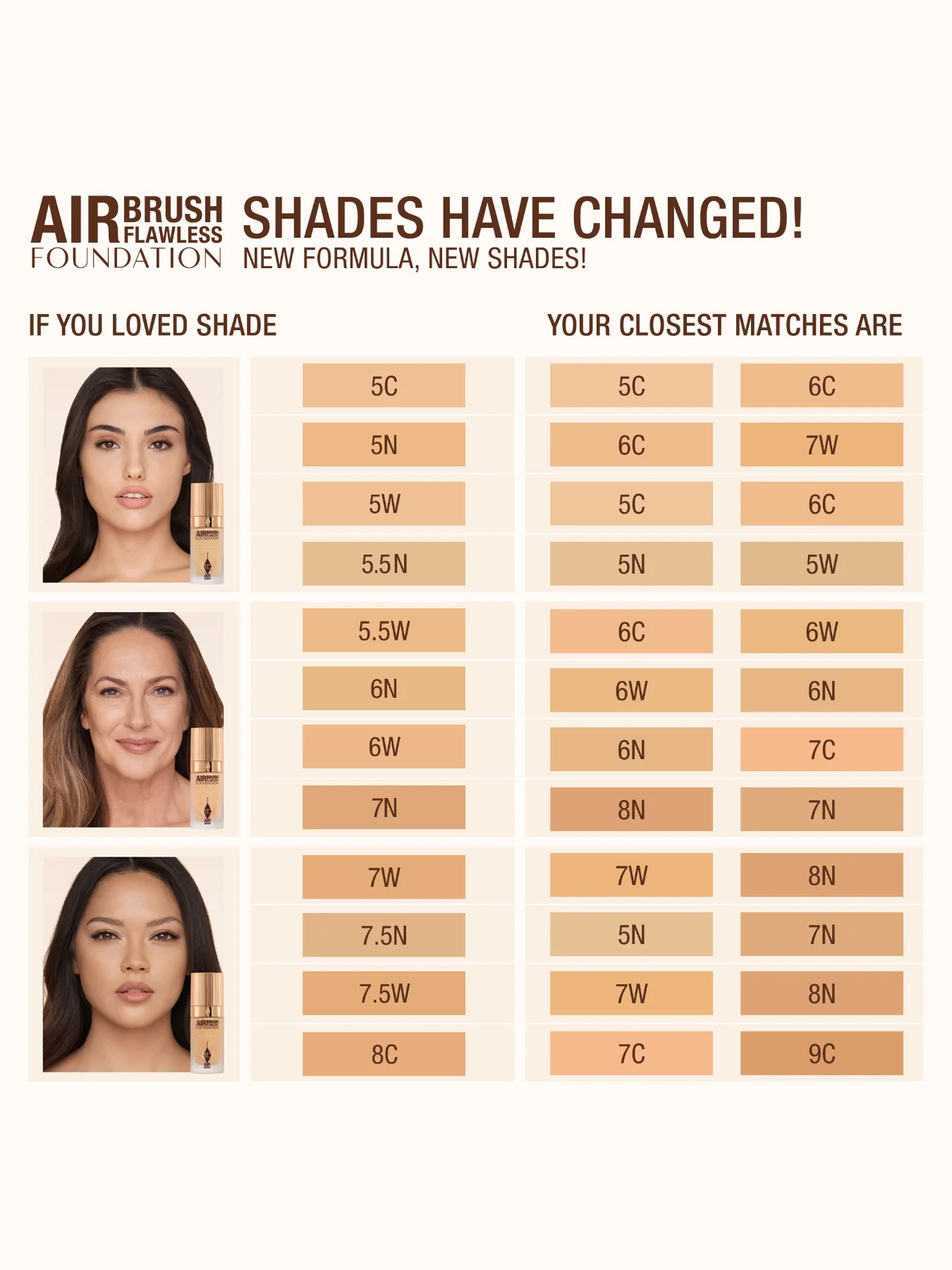 Airbrush Flawless Foundation - Image 36