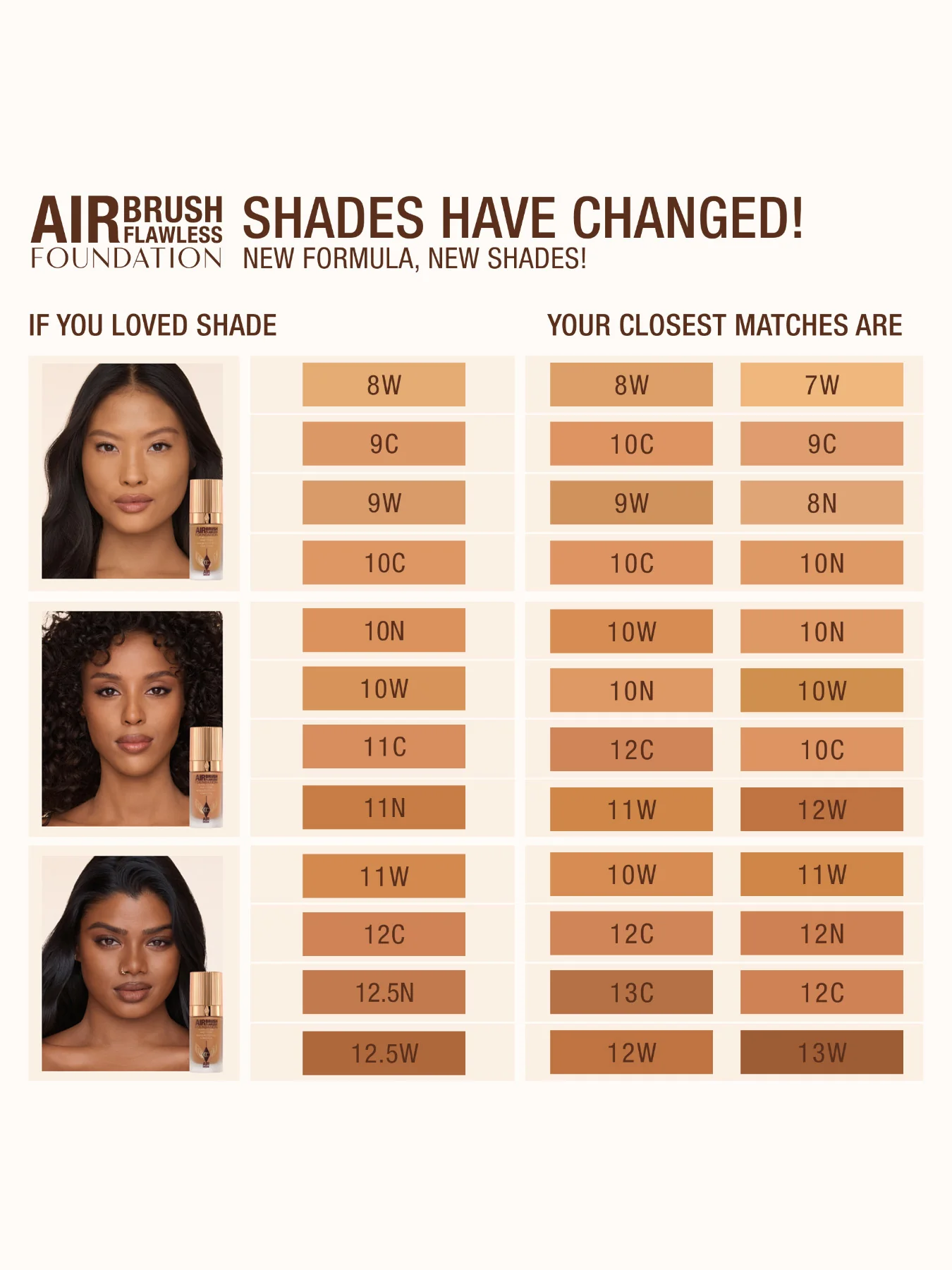 Airbrush Flawless Foundation - Image 53