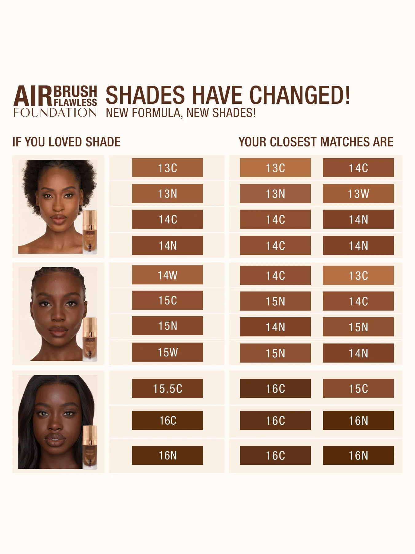 Airbrush Flawless Foundation - Image 95