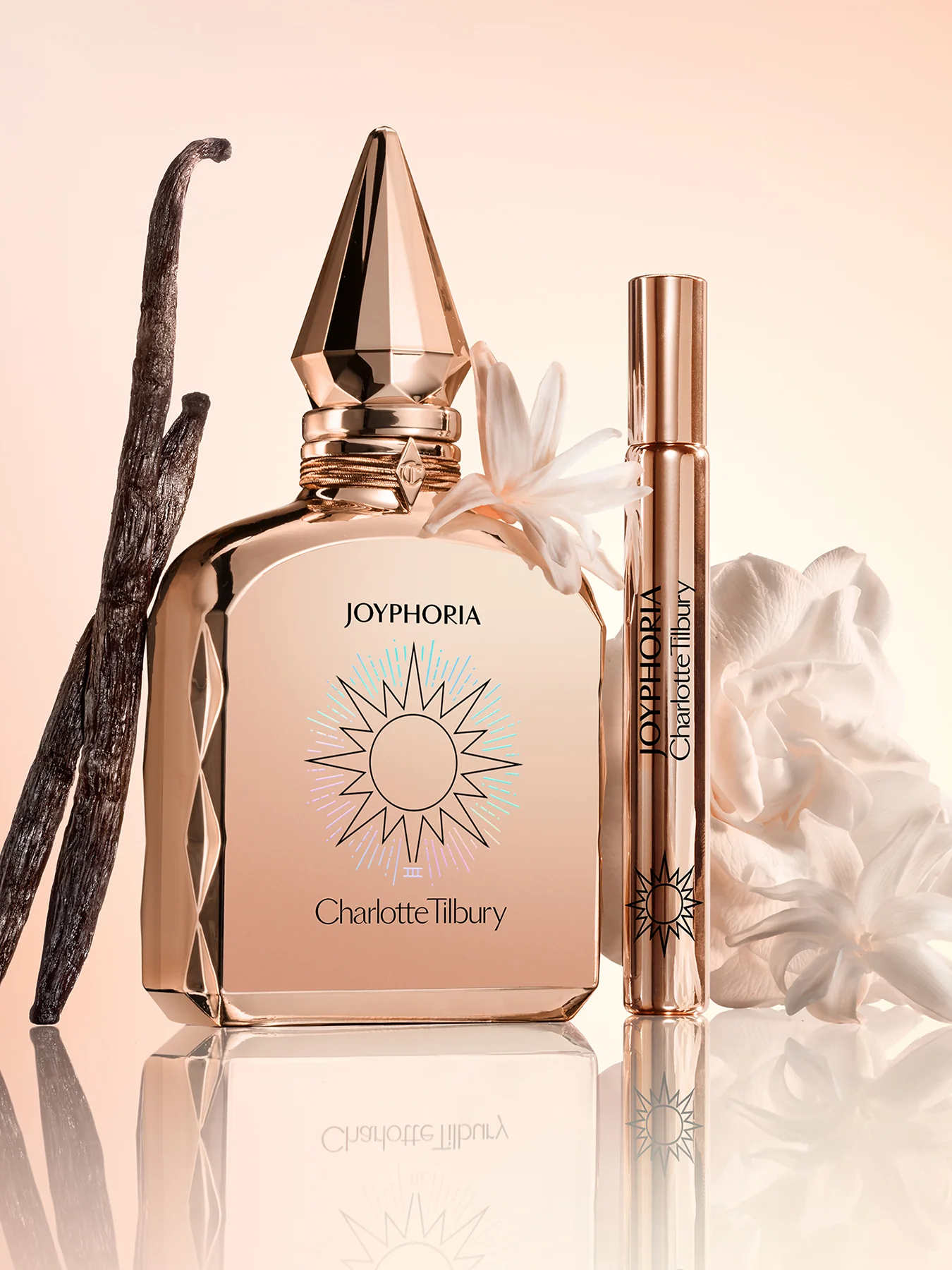 Joyphoria Fragrance Set - Image 4