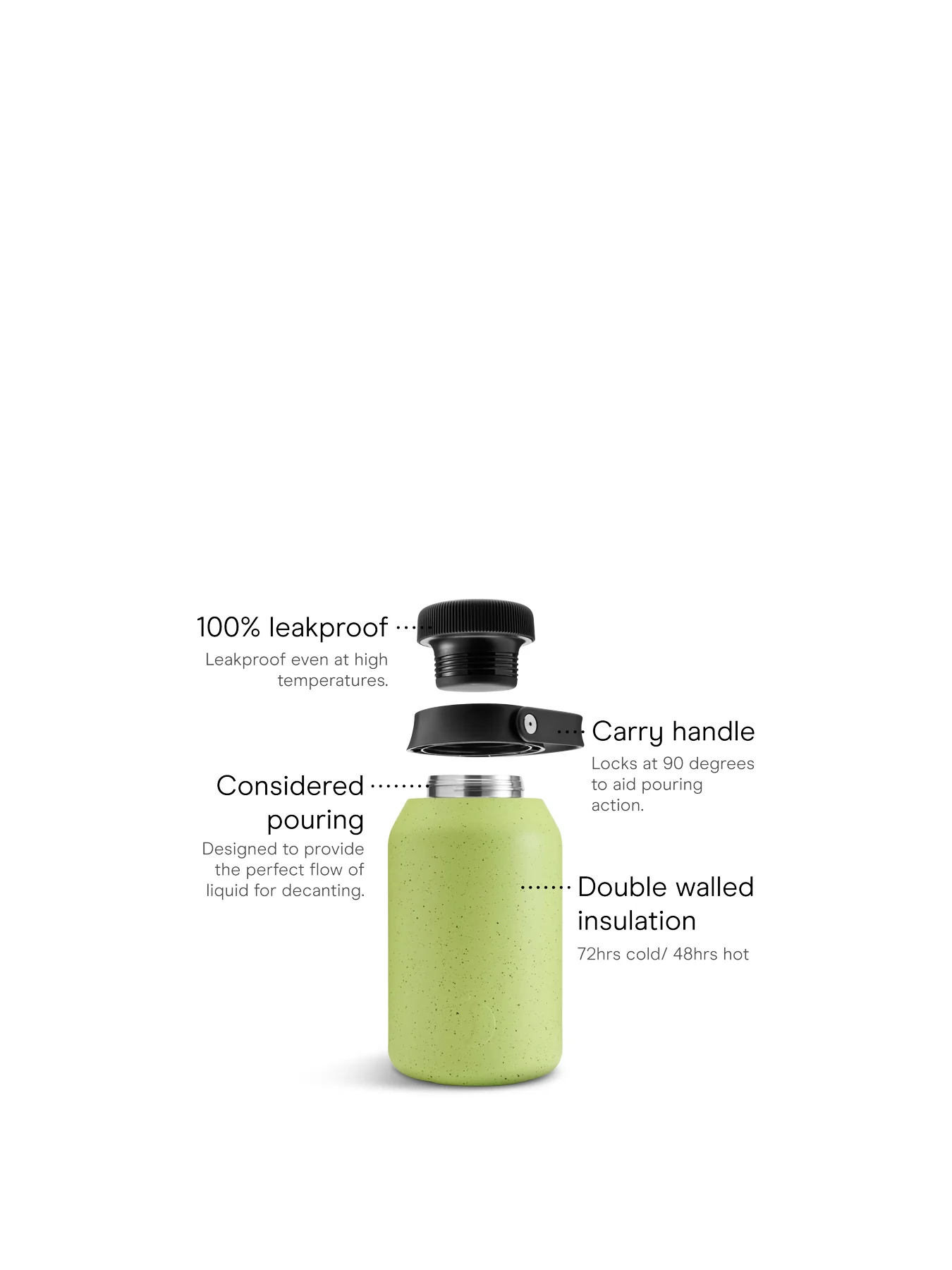Series 2 Bottle Limelite - Image 6