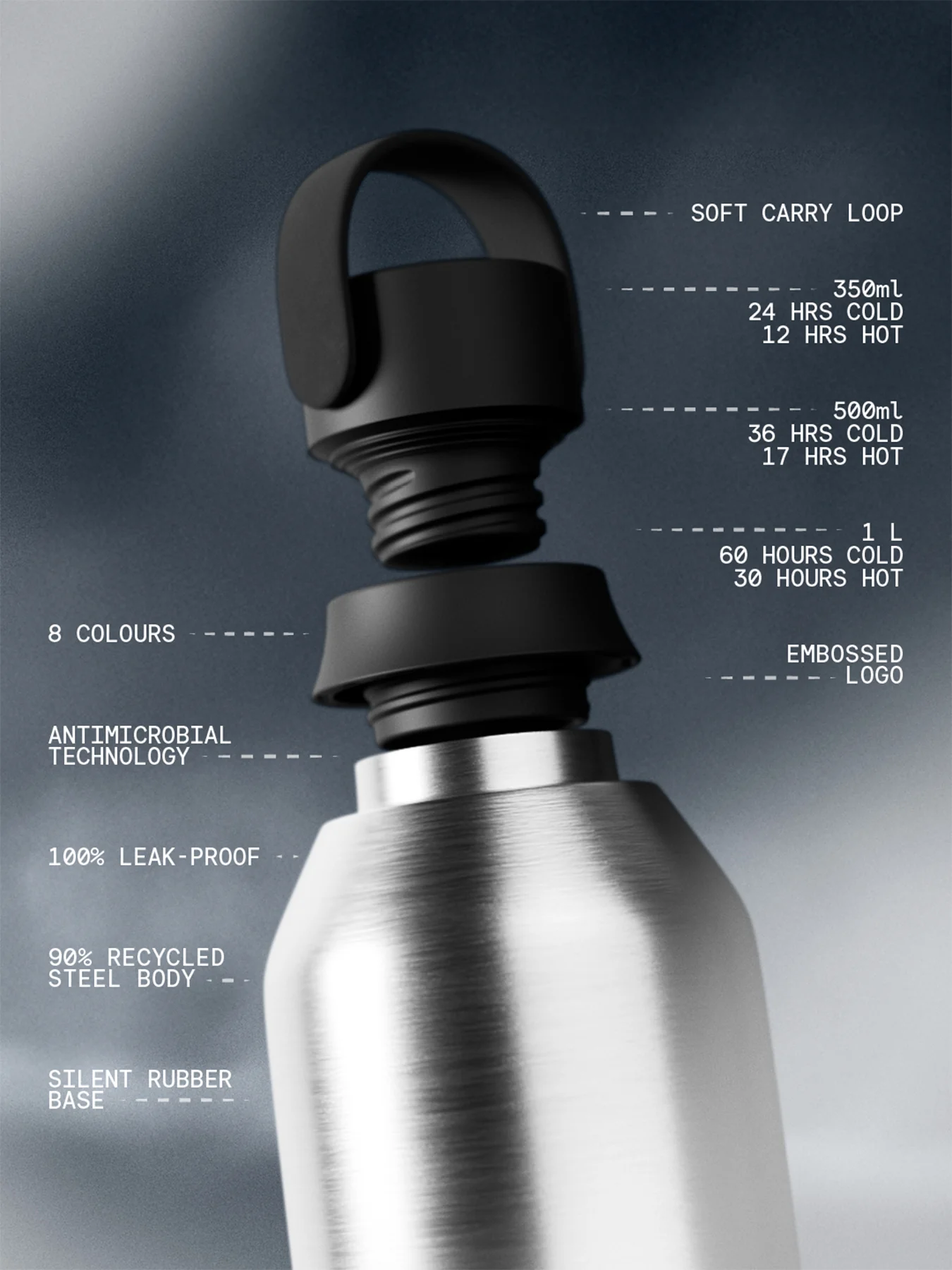 Series 3 Bottle 350ml Limelite - Image 4