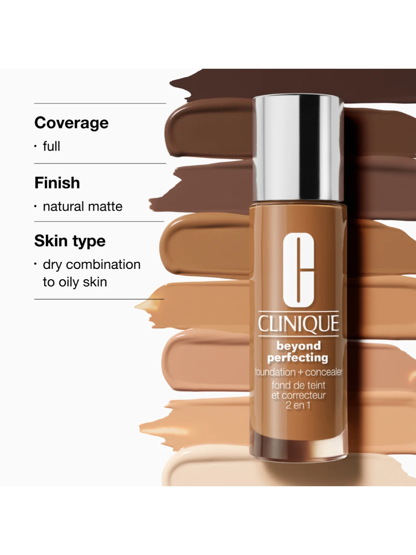 Beyond Perfecting Foundation and Concealer - Image 40