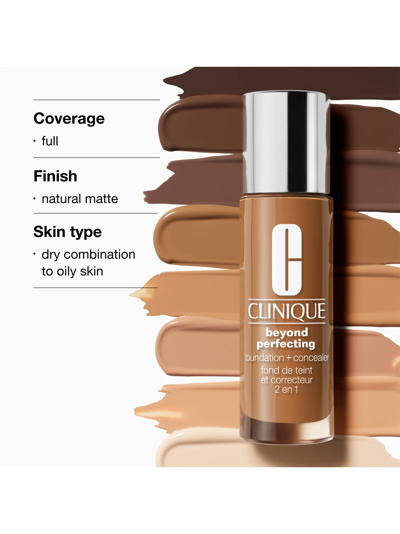 Beyond Perfecting Foundation and Concealer - Image 56