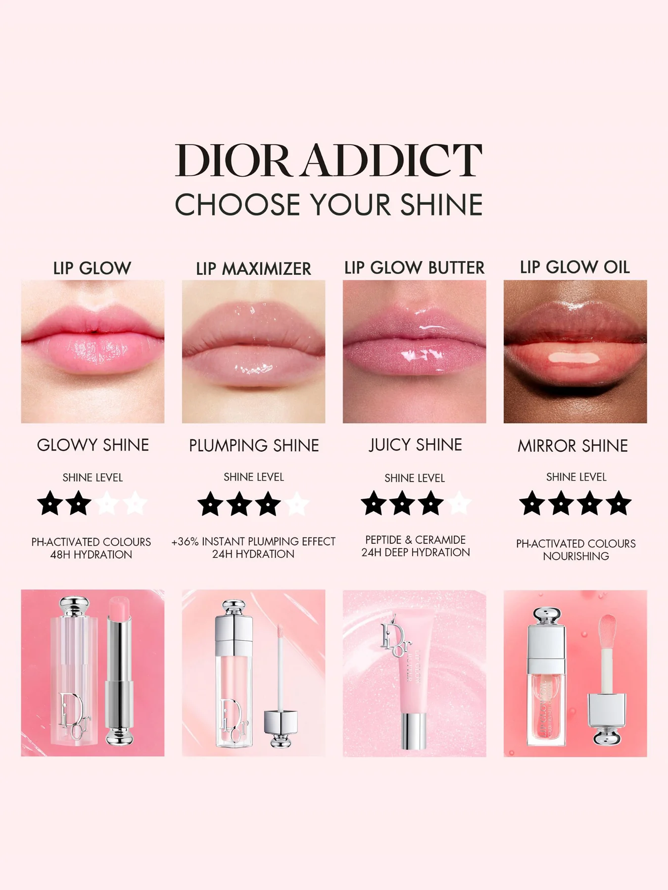 Dior Addict Lip Maximizer - Image 98