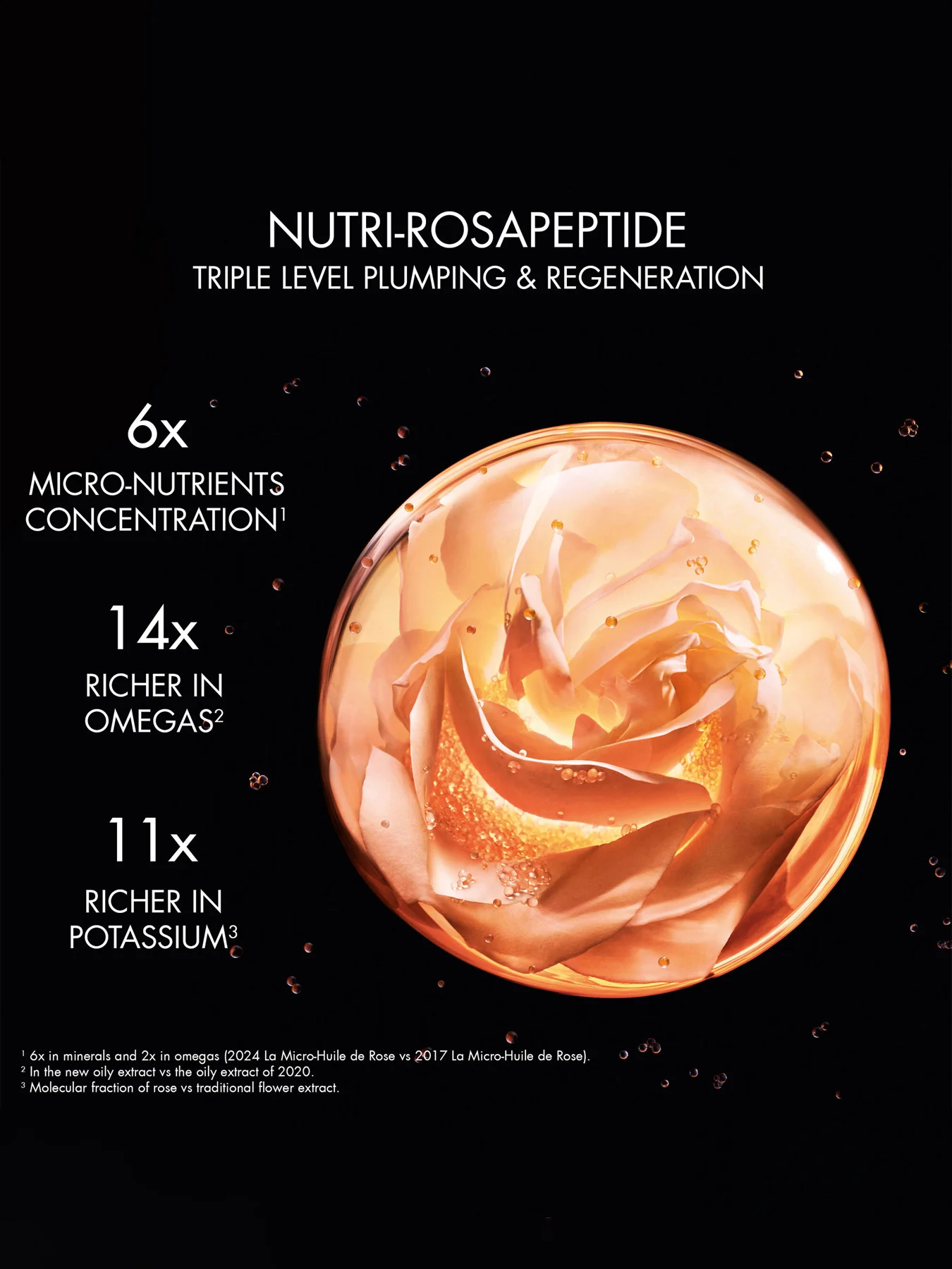 Dior Prestige Le Micro Fluide Teint de Rose Micro Nutritive Foundation - Image 15