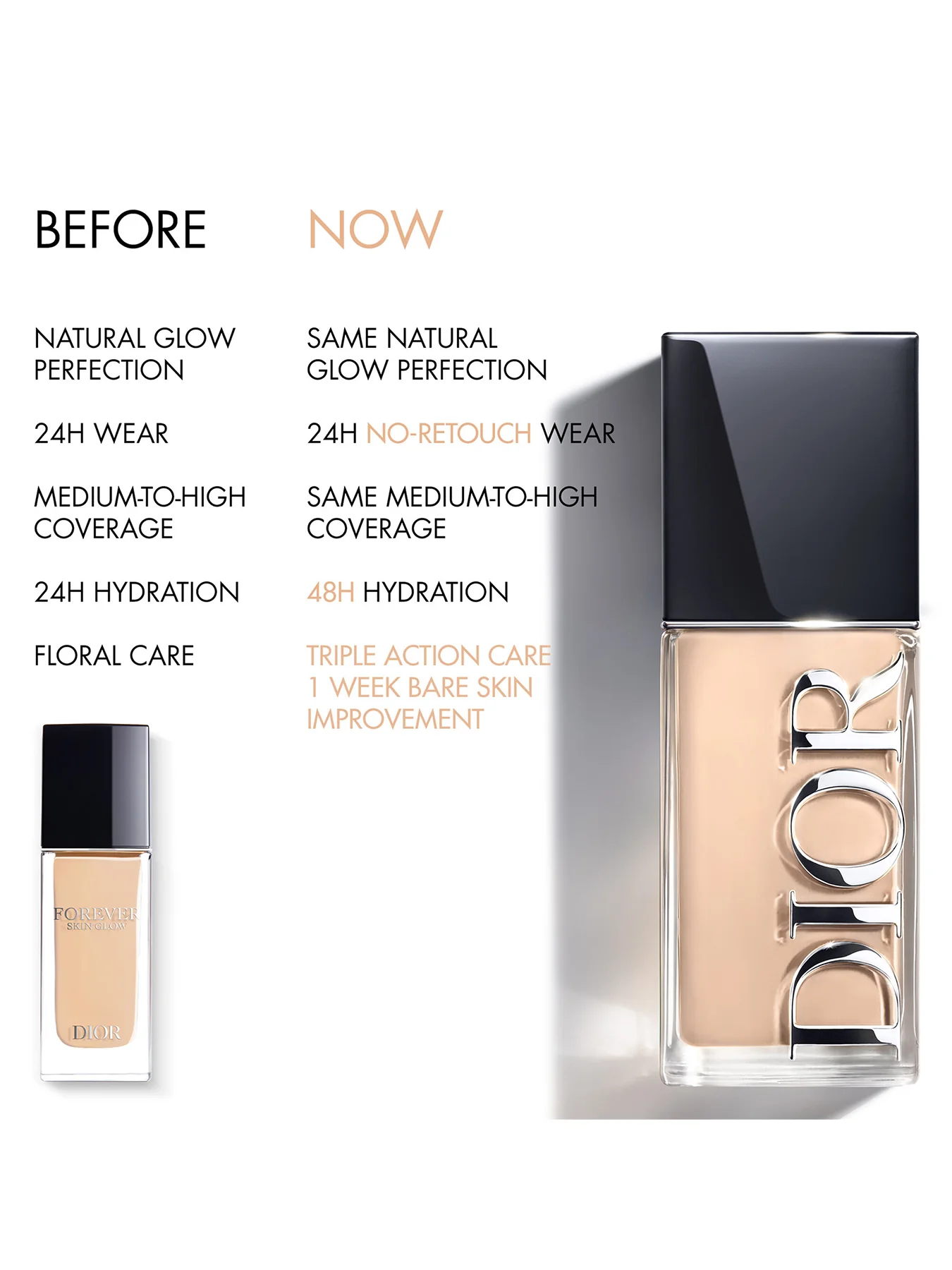 Dior Forever Skin Glow Foundation - Image 140