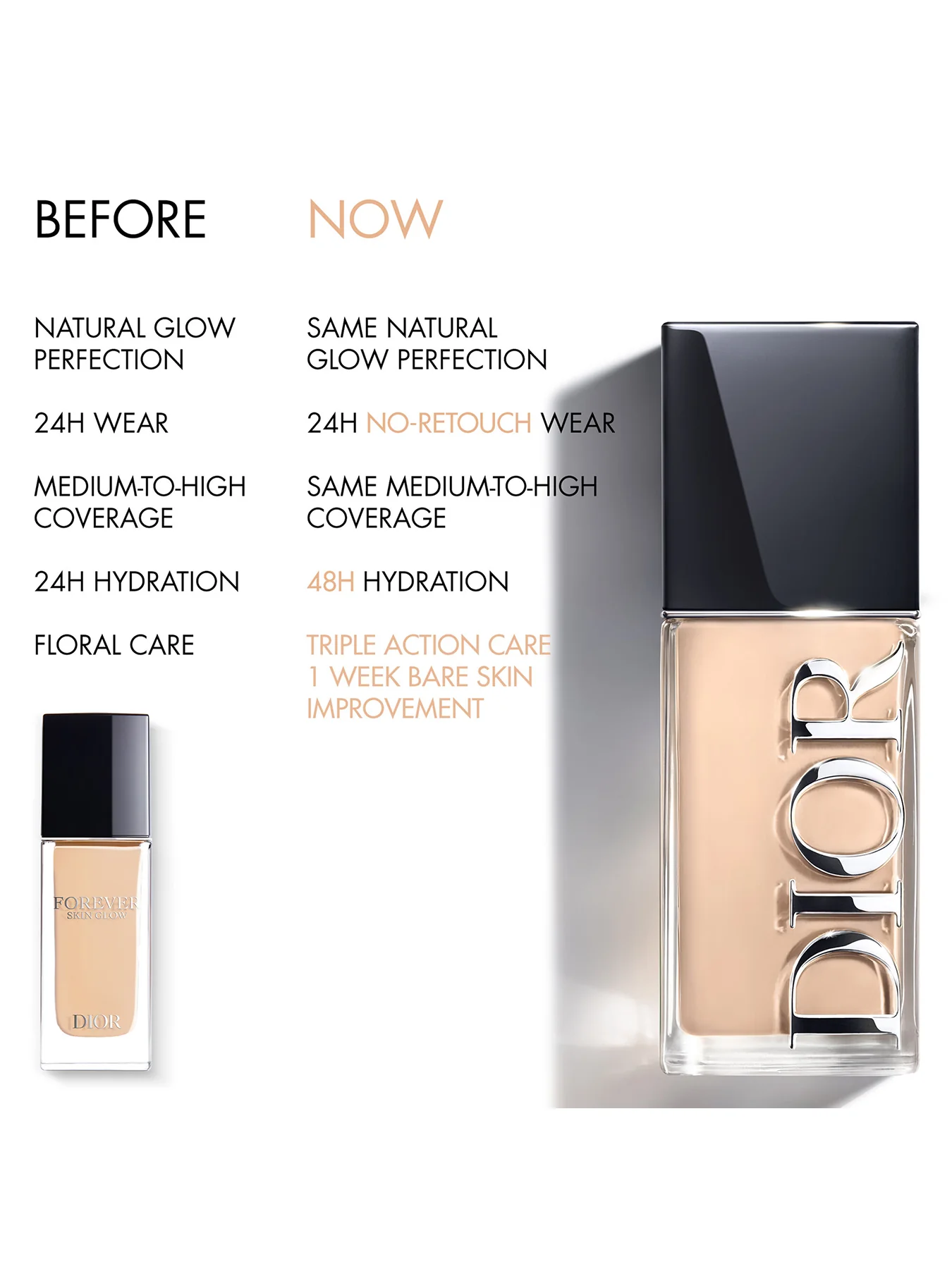 Dior Forever Skin Glow Foundation - Image 154