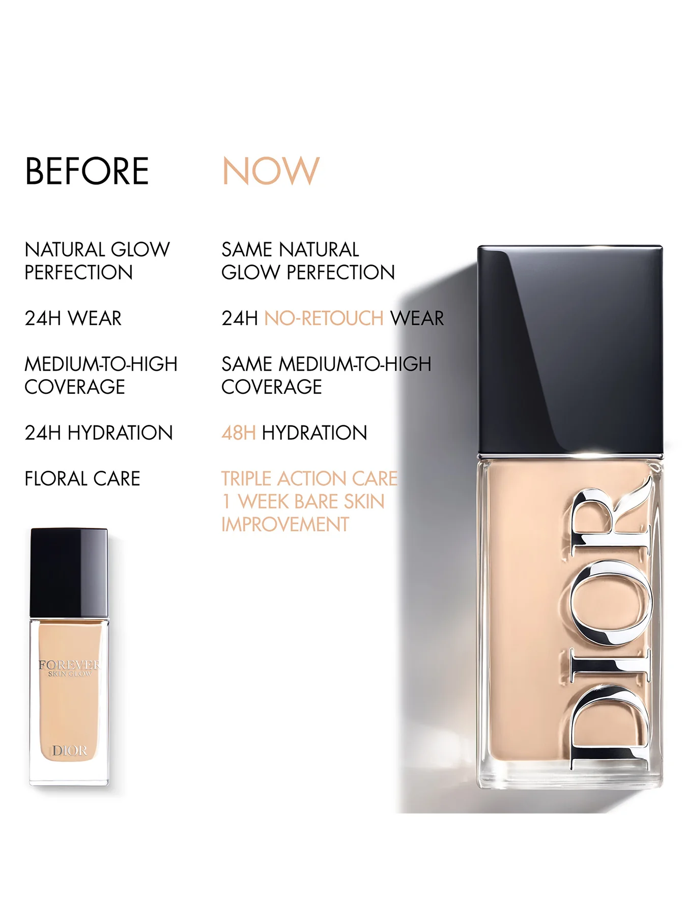 Dior Forever Skin Glow Foundation - Image 210