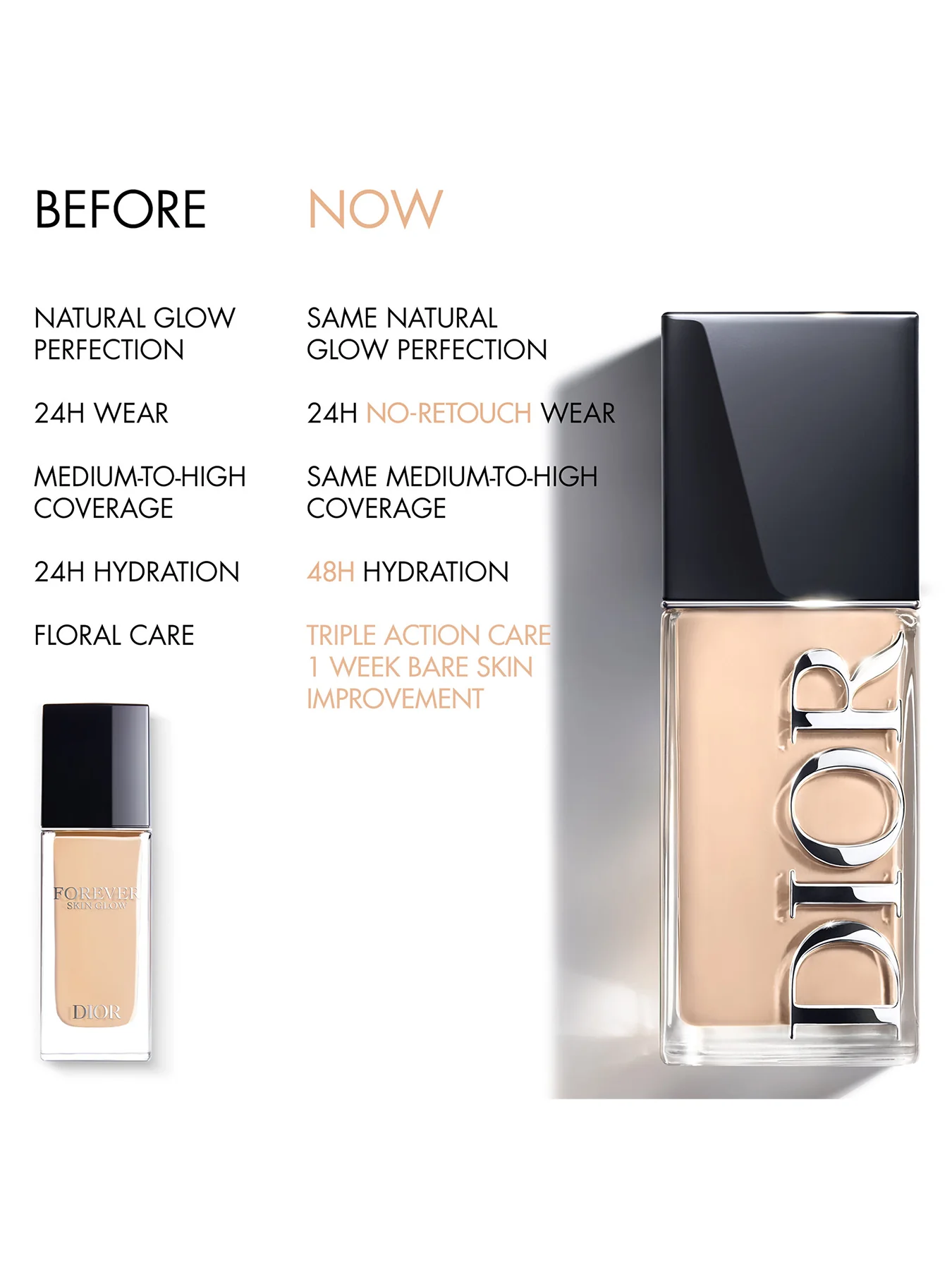 Dior Forever Skin Glow Foundation - Image 84