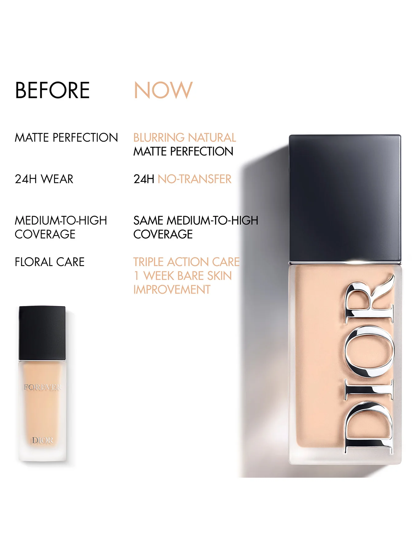 Dior Forever Skin Wear Foundation - Image 181