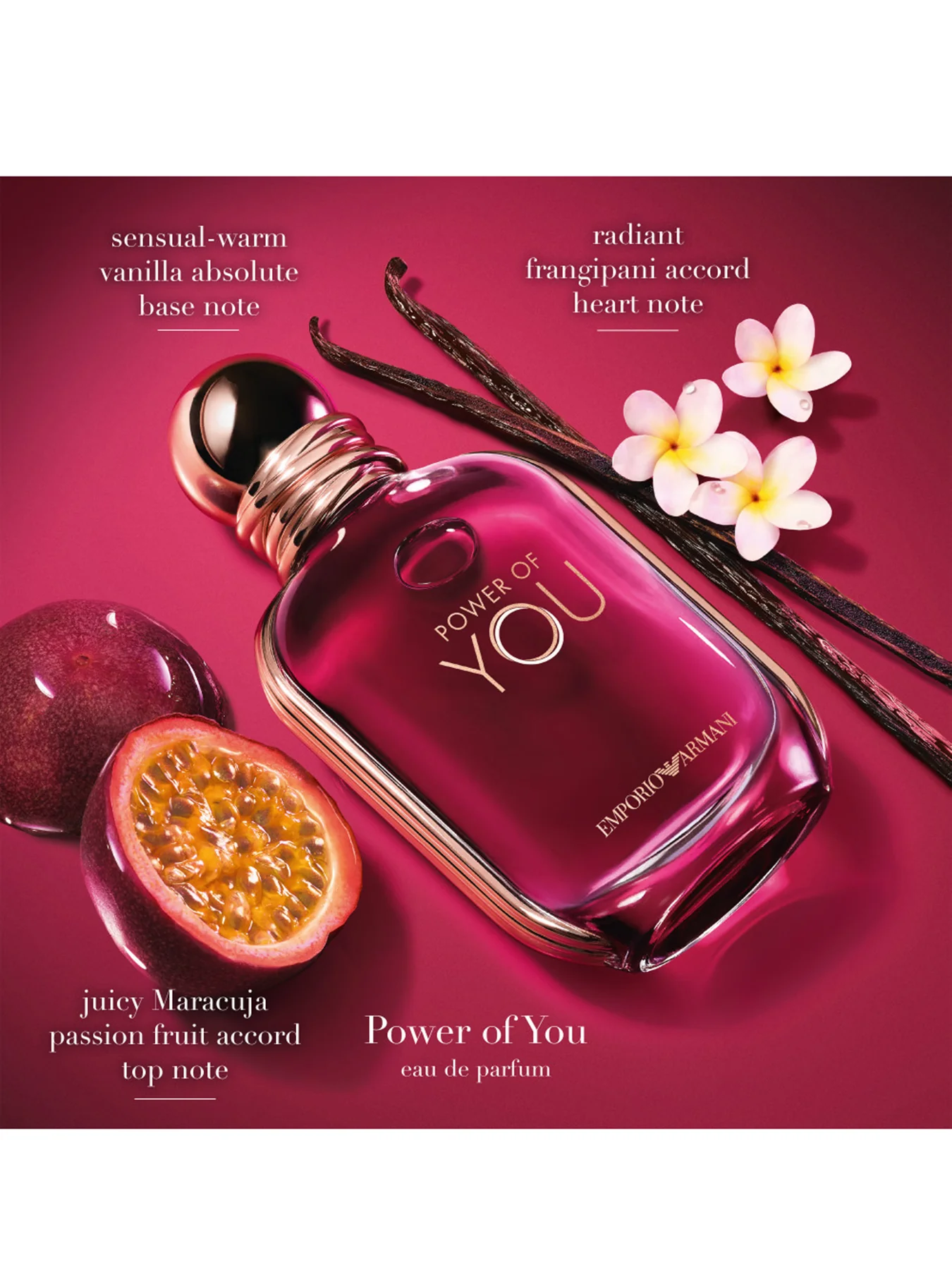Power Of You Eau de Parfum 30ml - Image 2