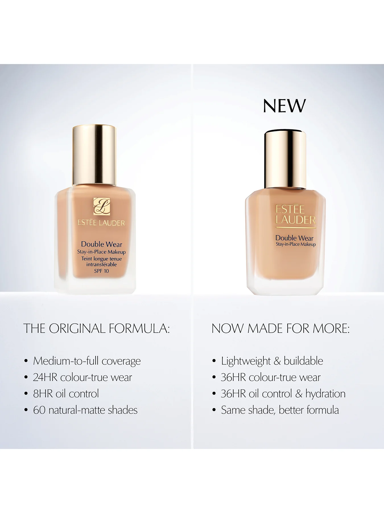 Double Wear Longwear Matte Foundation SPF10 30ml - Image 20