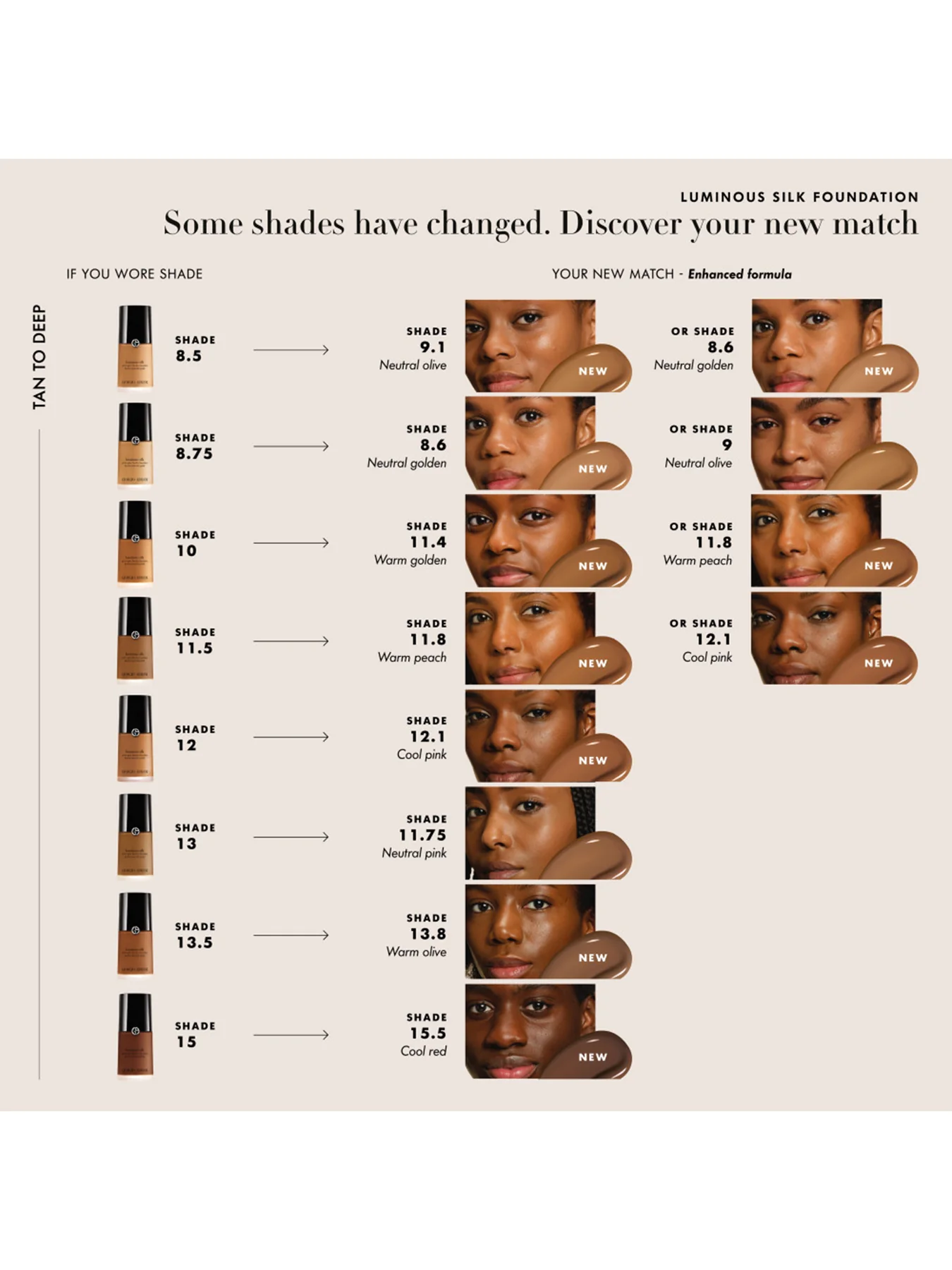 Luminous Silk Foundation 30ml - Image 87