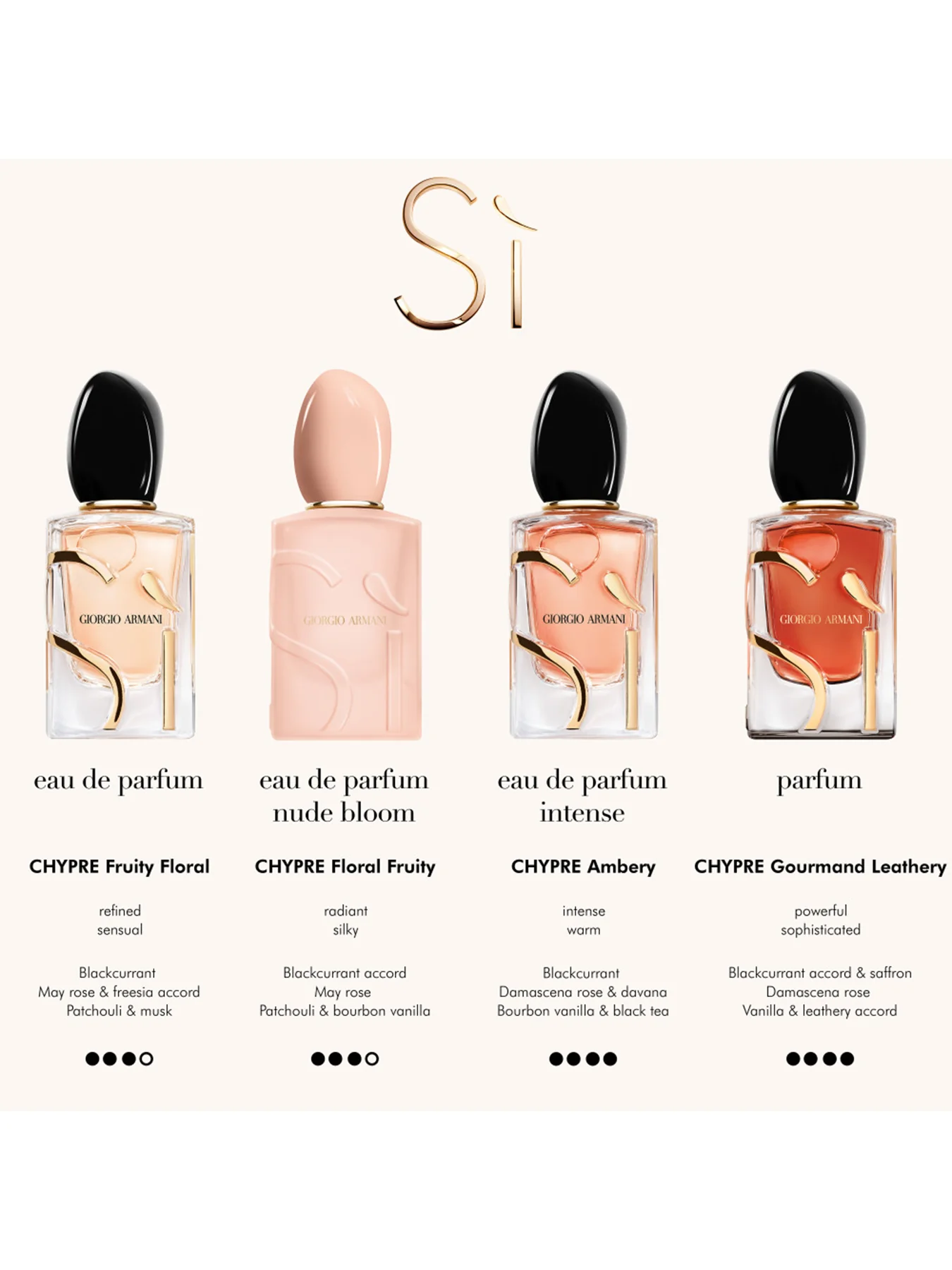 Si Nude Bloom Eau de Parfum 100ml - Image 4