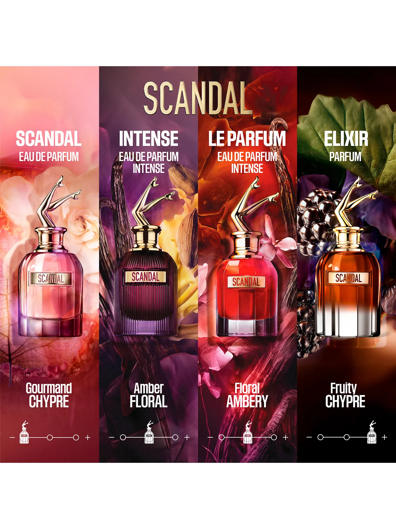 Scandal Elixir Parfum 30ml - Image 4