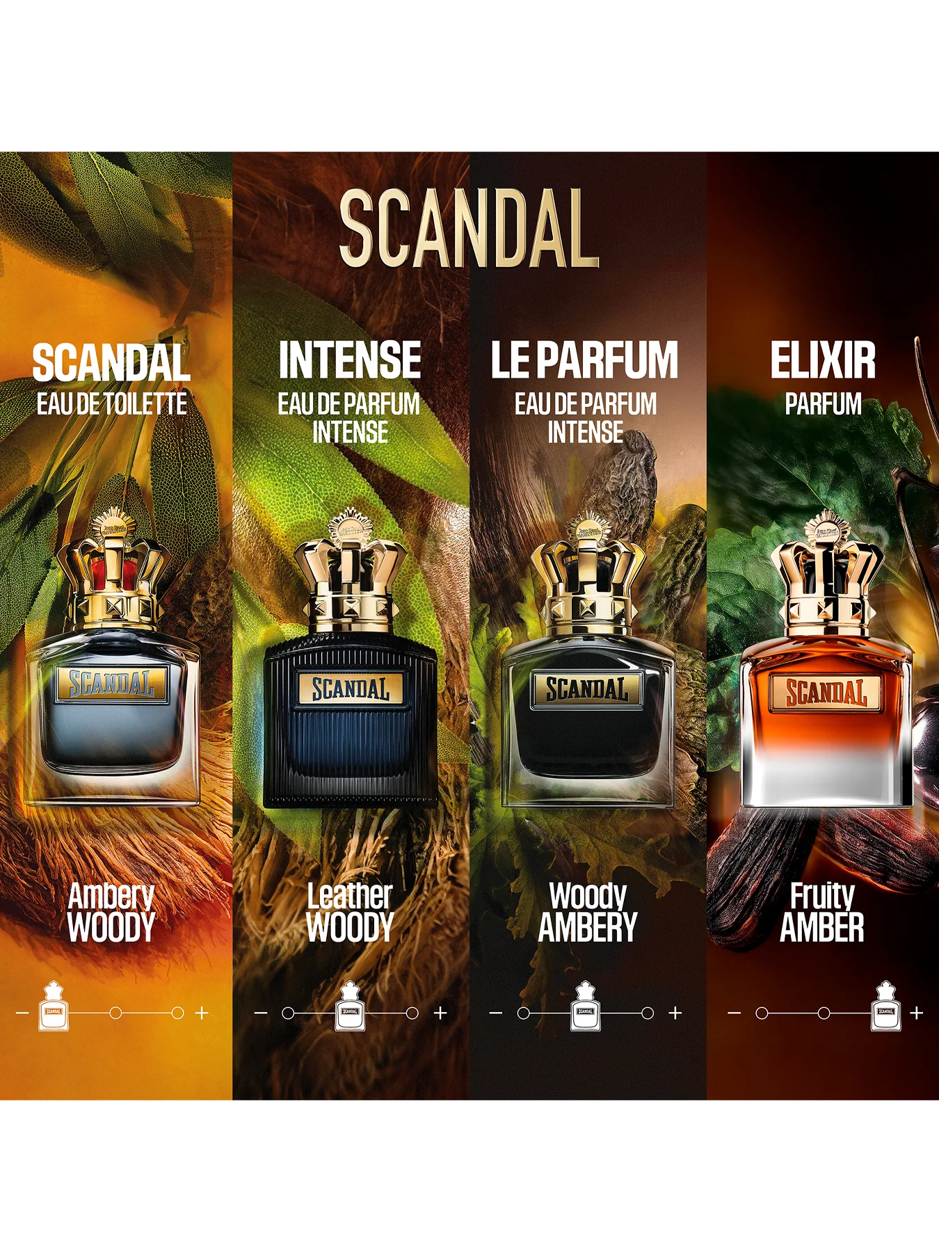 Scandal Elixir Parfum for Him 100ml - Image 4