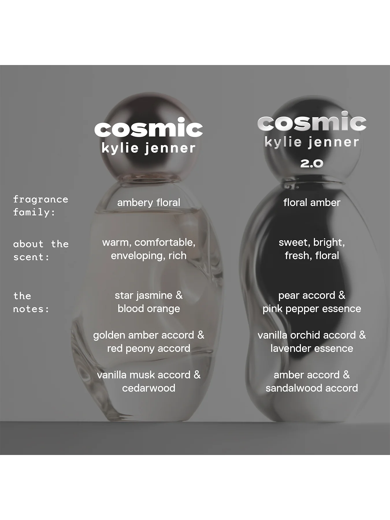 Cosmic Kylie Jenner 2.0 Eau De Parfum 50ml - Image 3