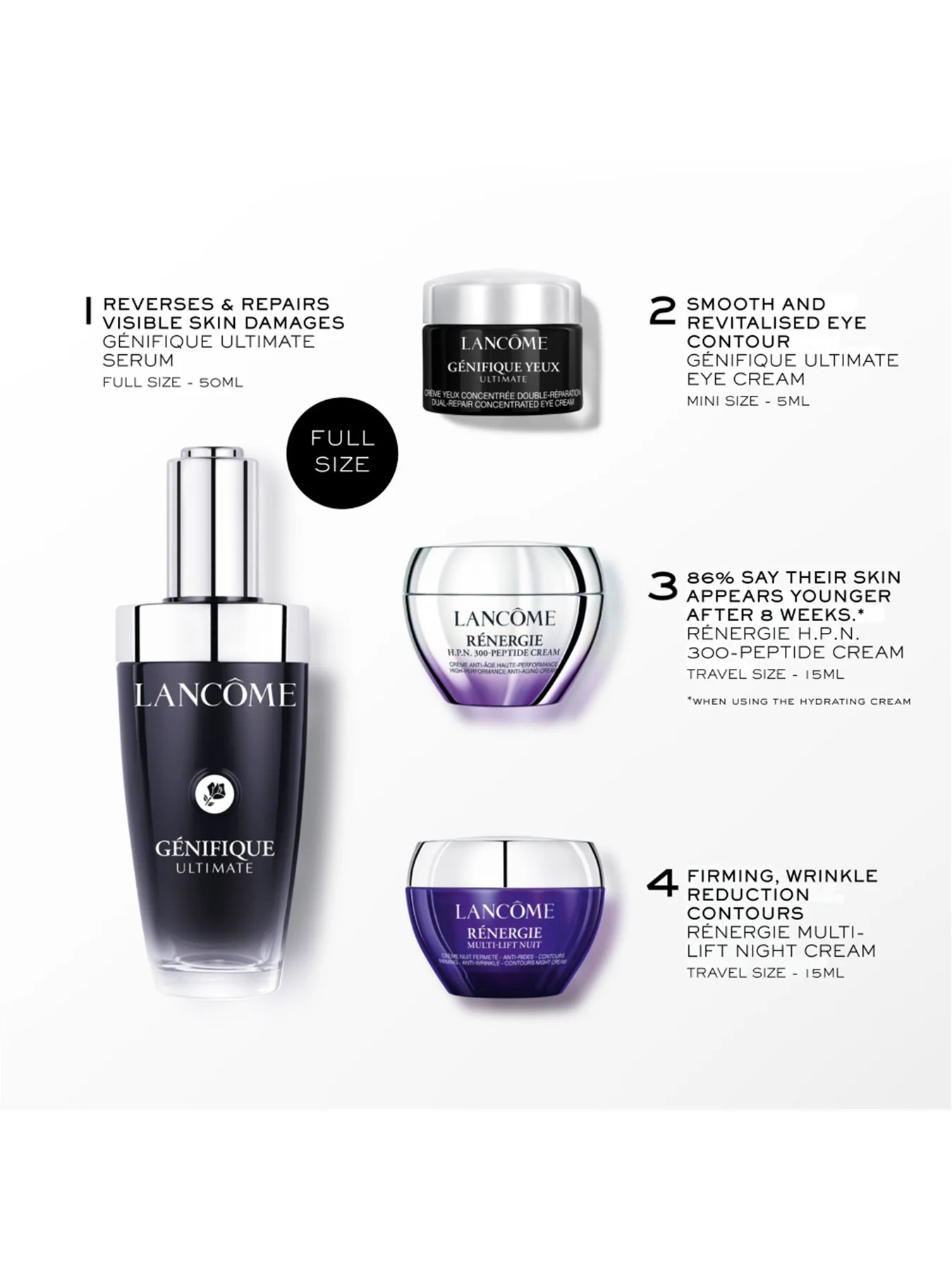 LancÎme Génifique Ultimate Serum Gift Set 50ml - Image 2