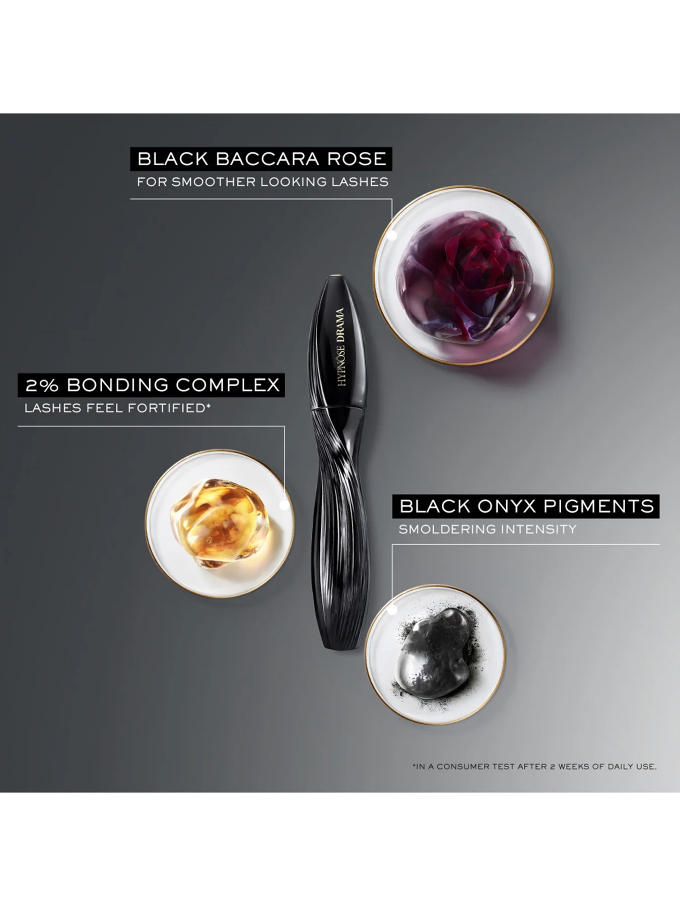 Lancôme Hypnôse Drama Mascara Gift Set - Image 4