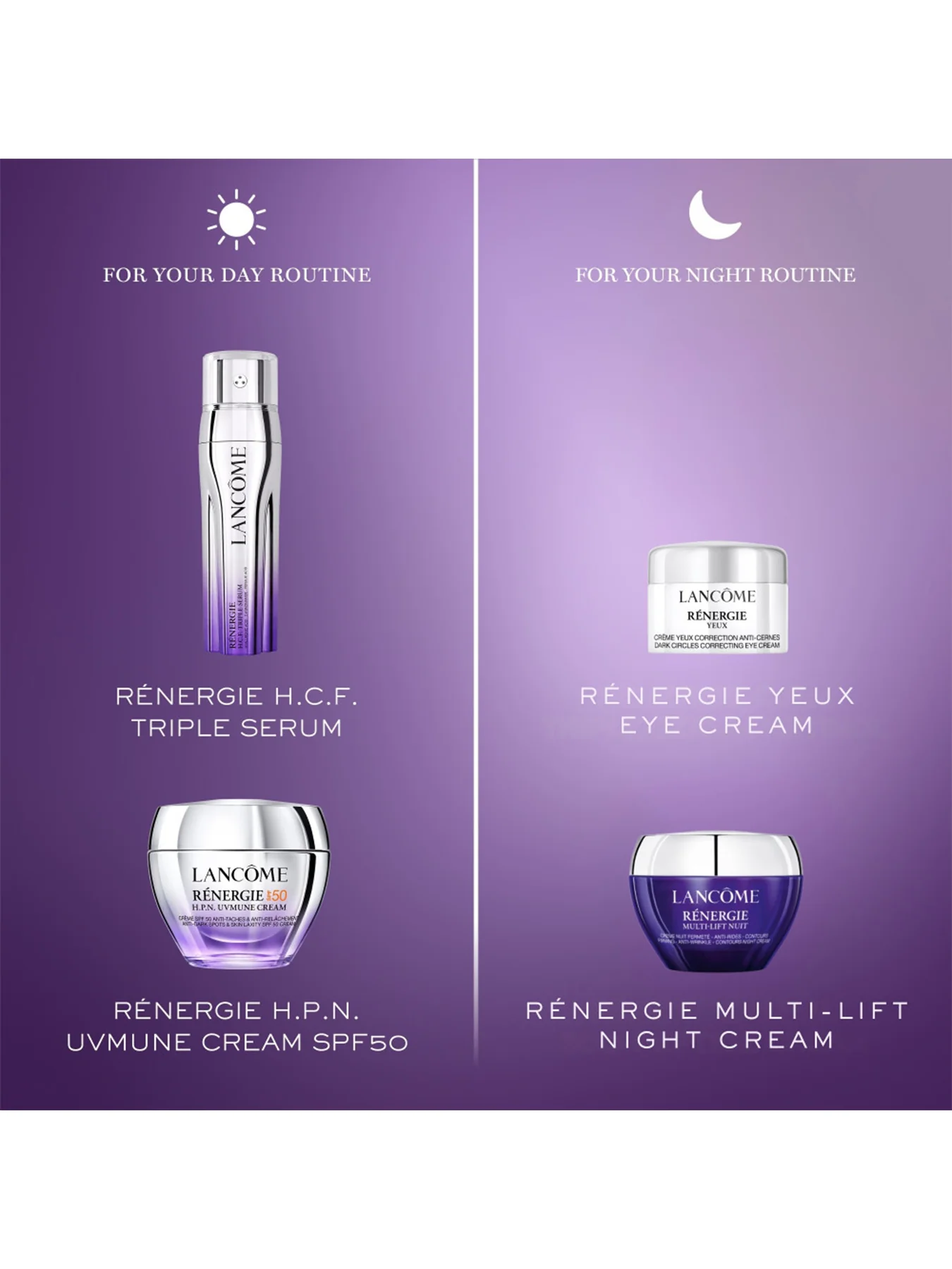 Renergie H.C.F. Triple Serum Set 50ml - Image 4