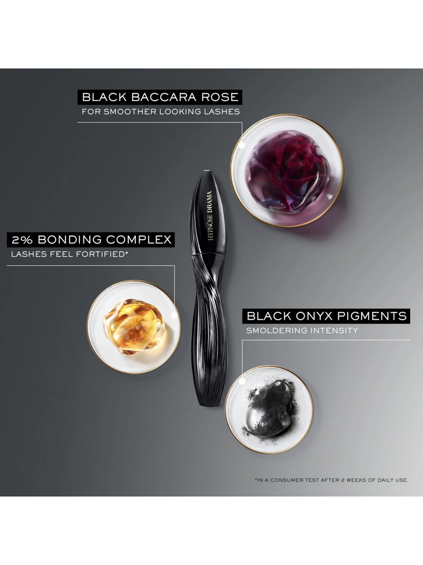 Hypnôse Multi Mascara Set - Image 4