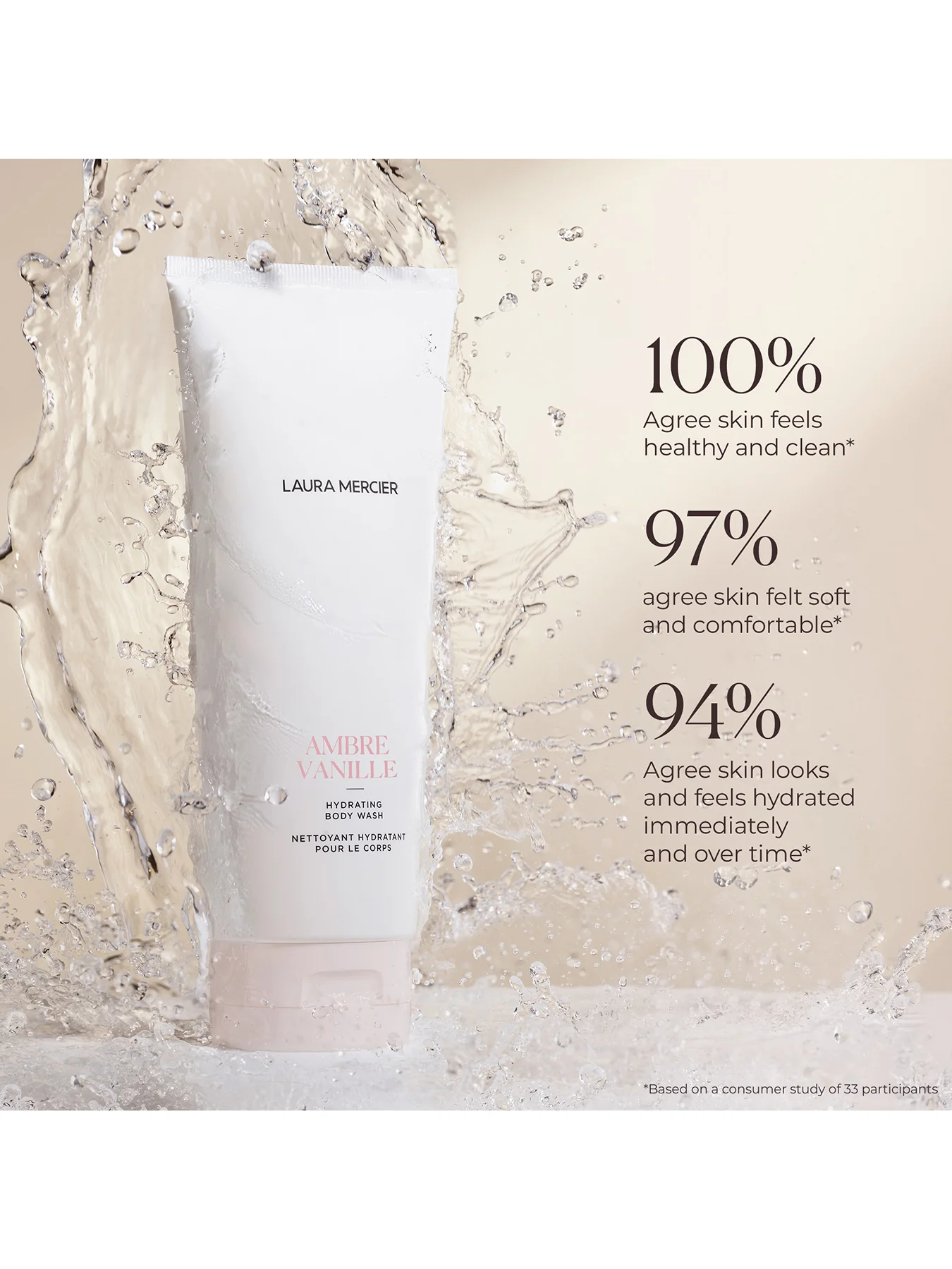 Delicious and Decadent Ambre Vanille Collection - Image 4