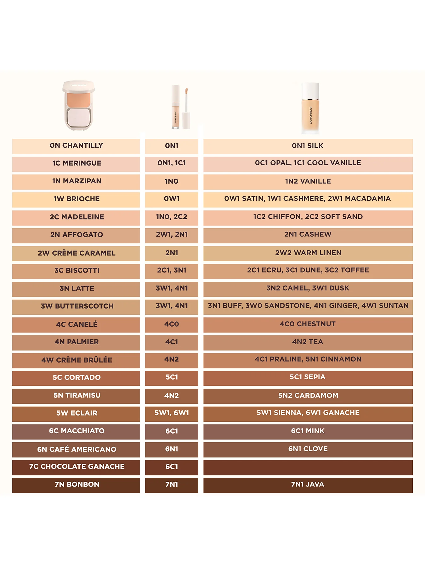 Real Flawless Feathermatte Powder Foundation - Image 74