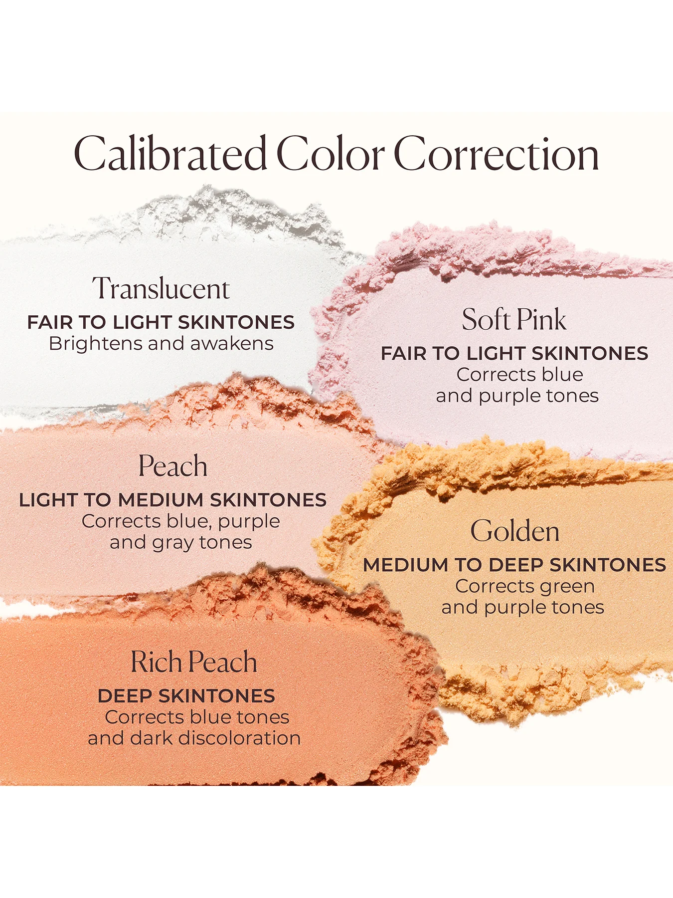Secret Brightening Under Eye Setting Powder 4g - Image 4