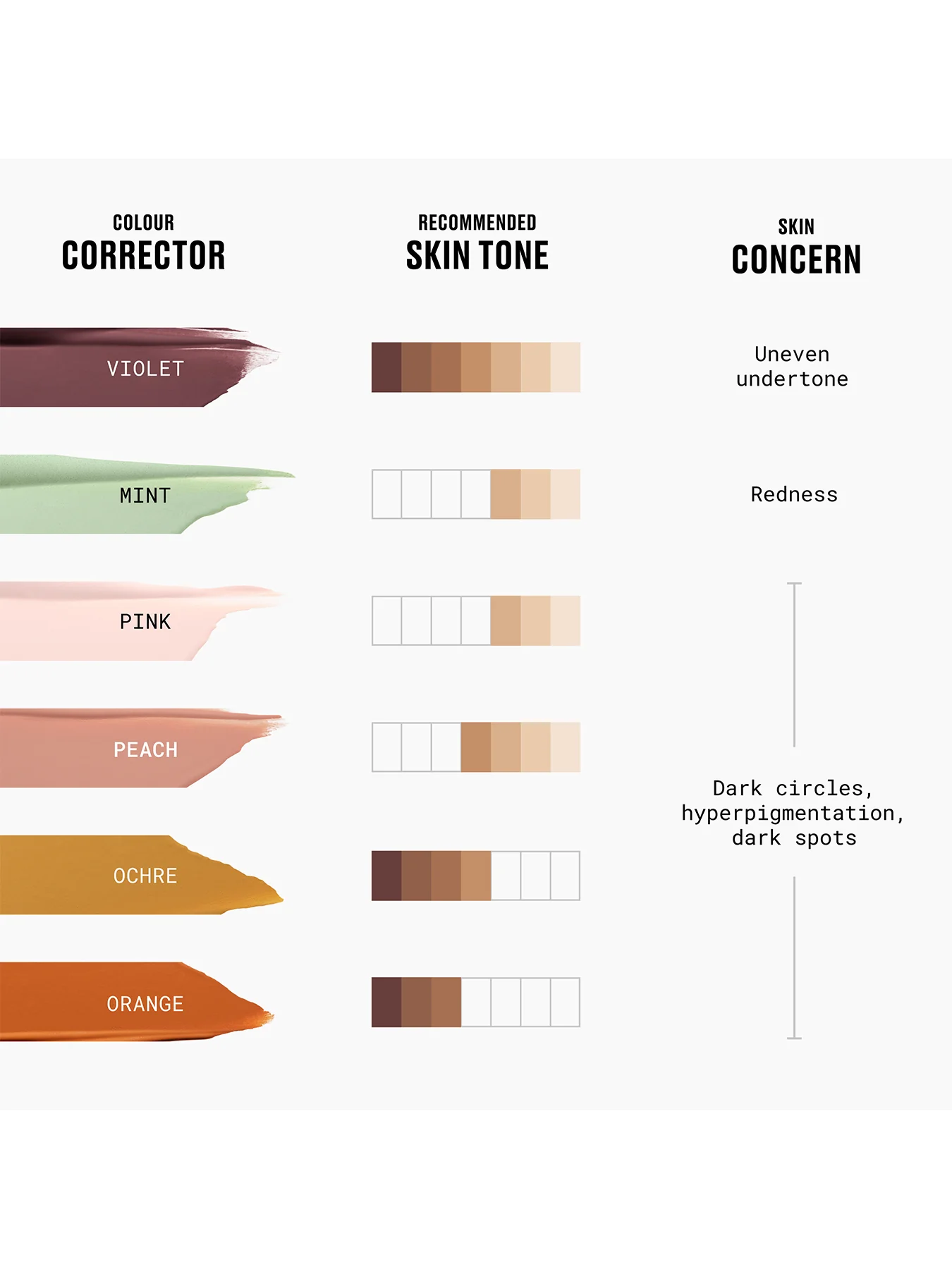 Studio Fix 24HR Colour Corrector - Image 8