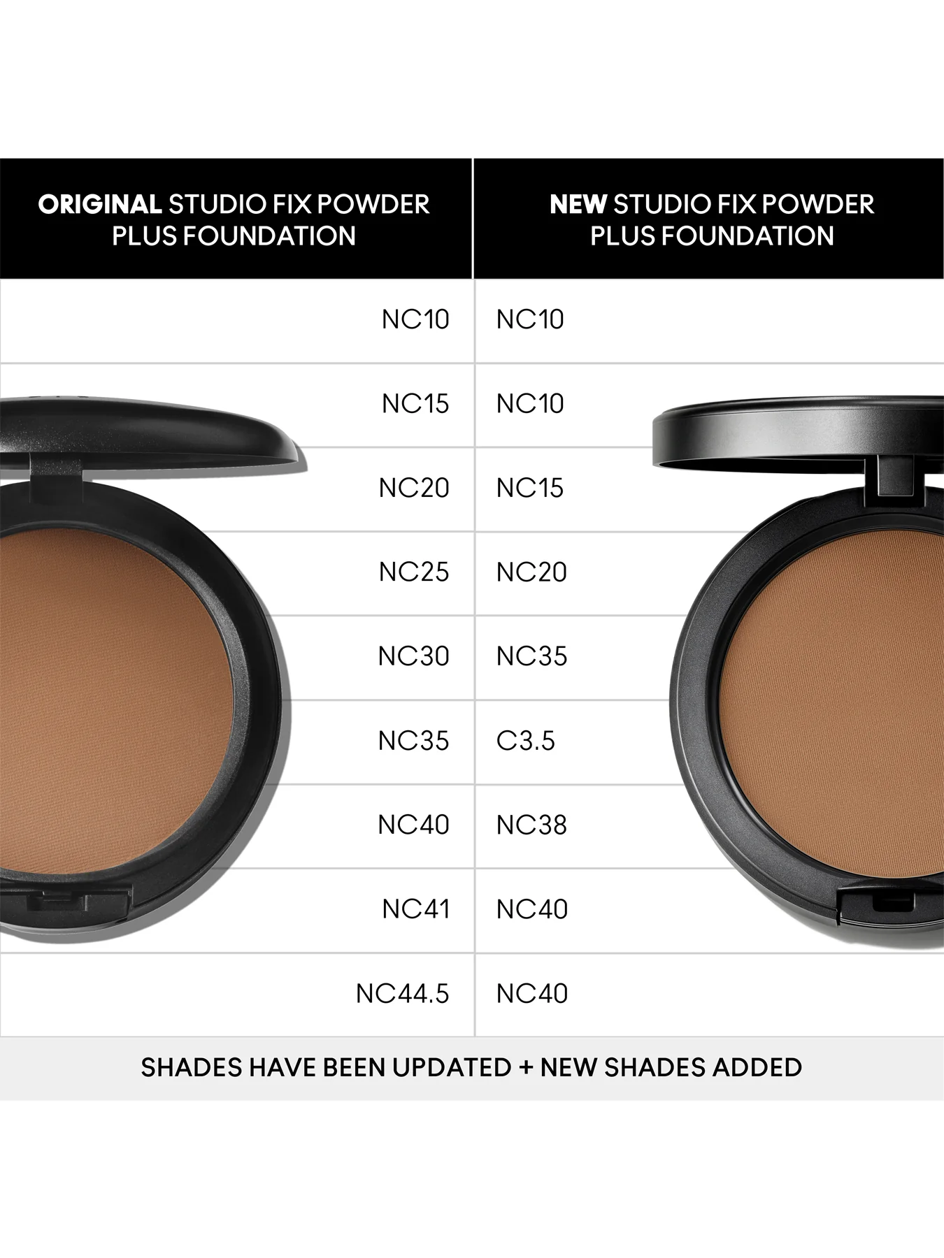 Studio Fix Powder Plus Foundation Refill - Image 7