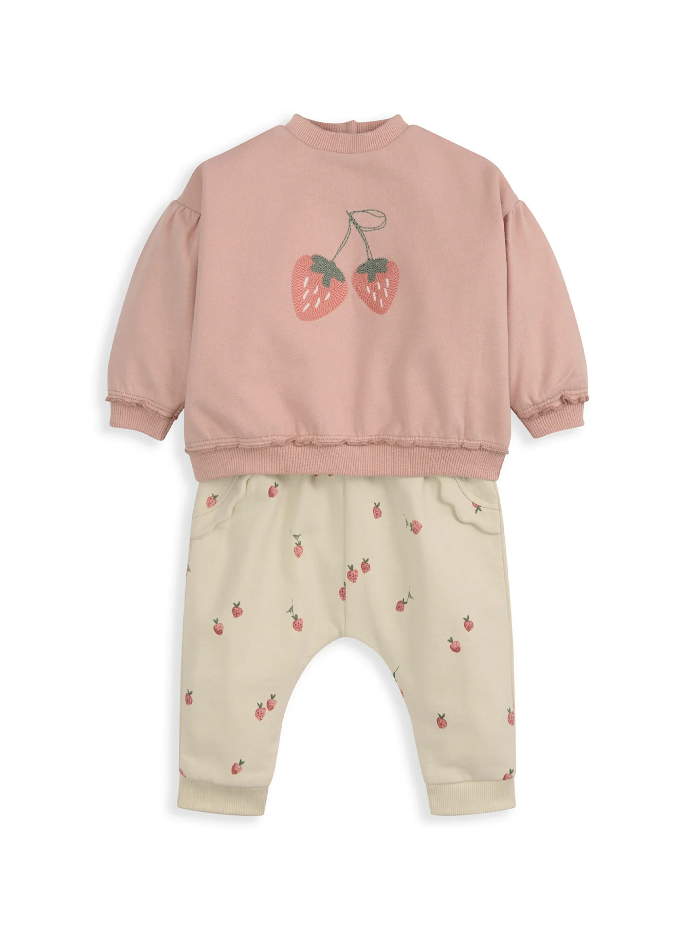 Baby Sweatshirt and Jogger Set Pink