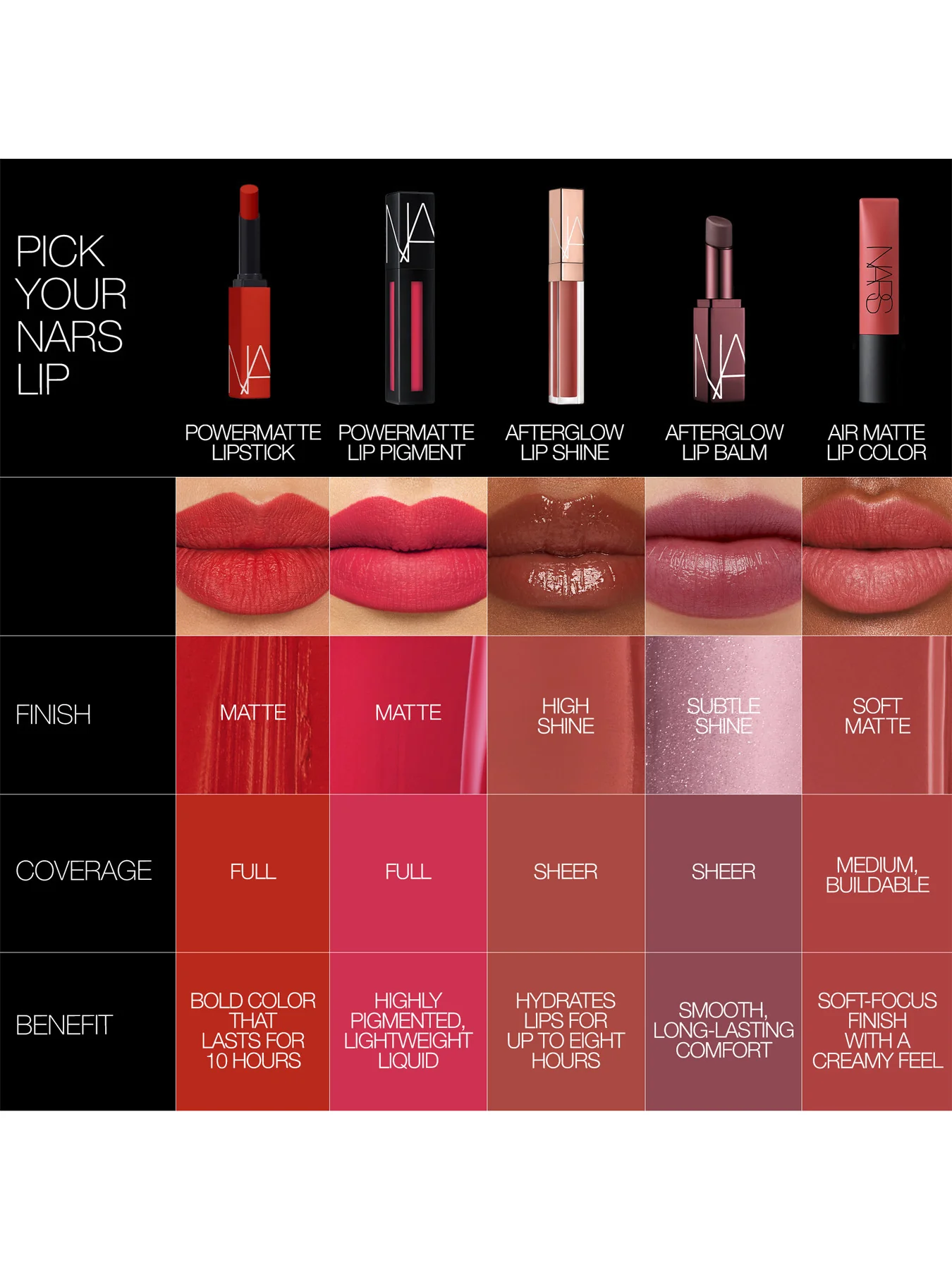 Afterglow Lip Shine - Image 69