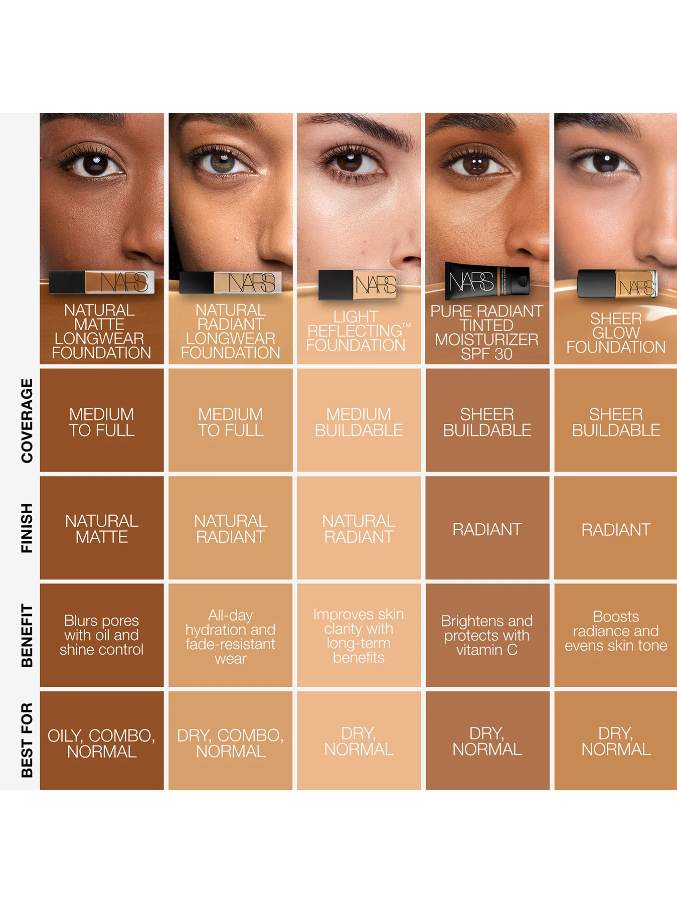 Natural Matte Longwear Foundation - Image 40