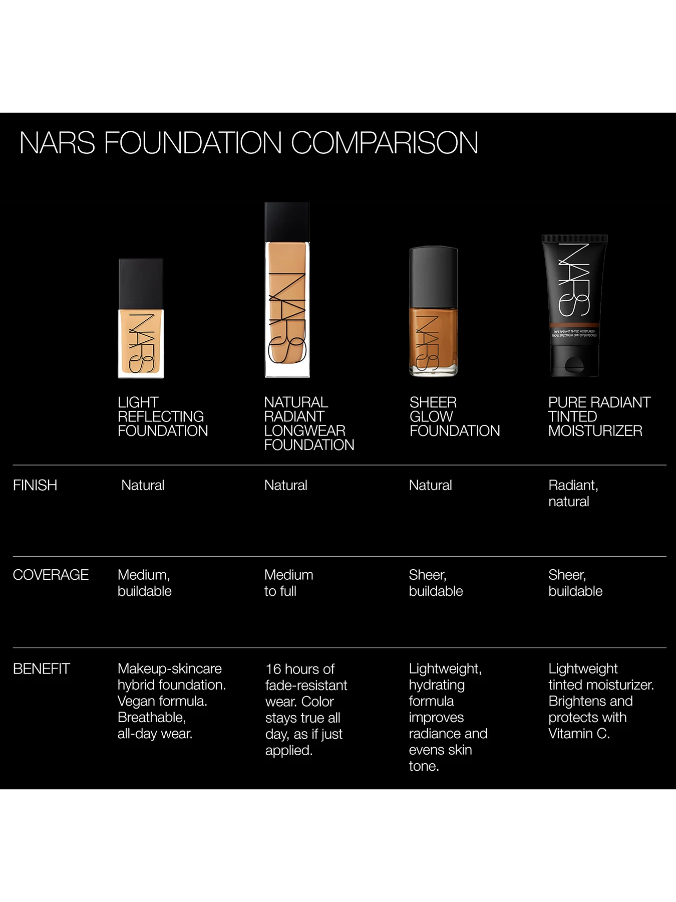 Pure Radiant Tinted Moisturiser SPF 30 - Image 2