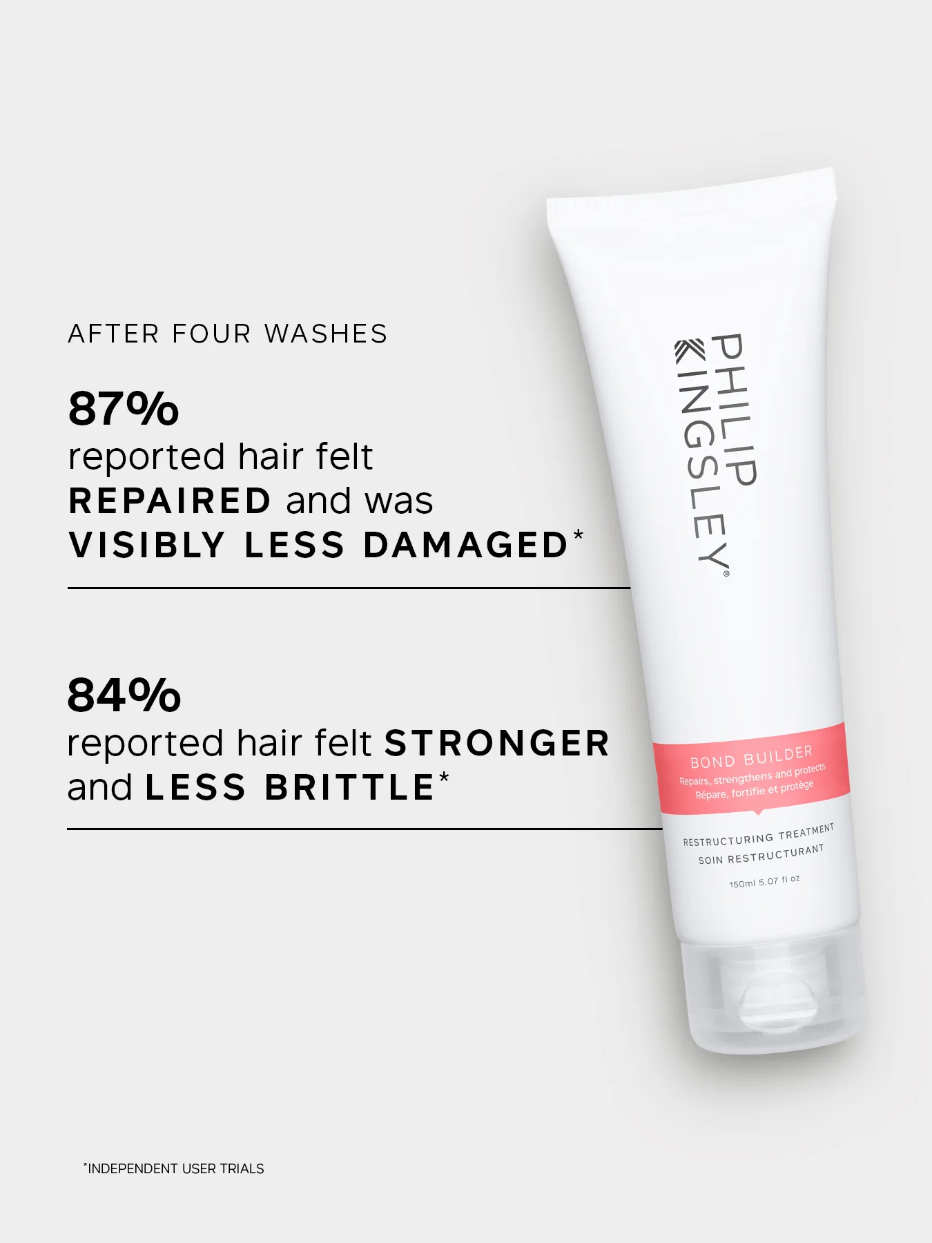 Bond Builder Restructuring Treatment 150ml - Image 3
